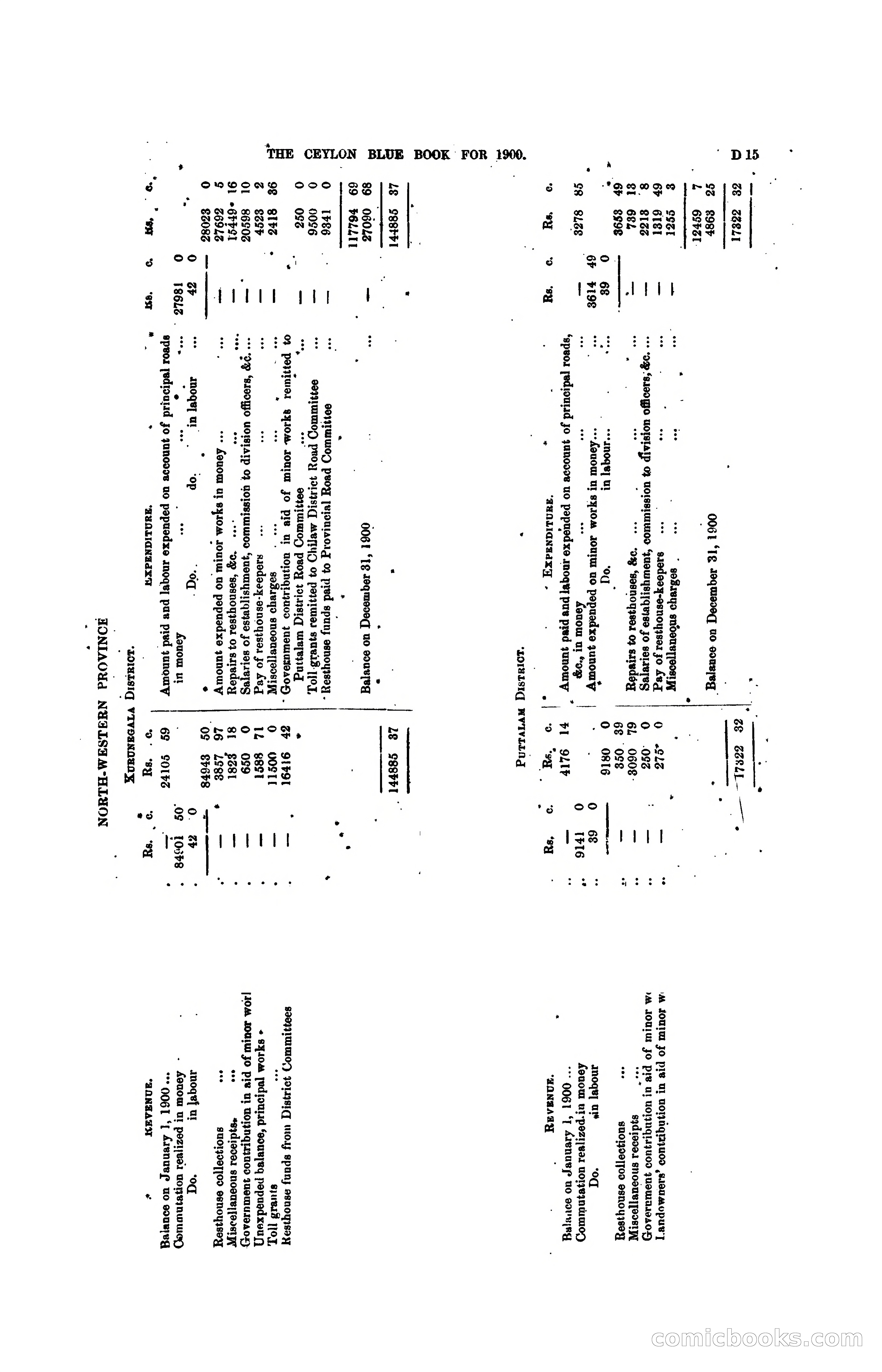 The Ceylon Blue Book, 1900 — page 111 of 400