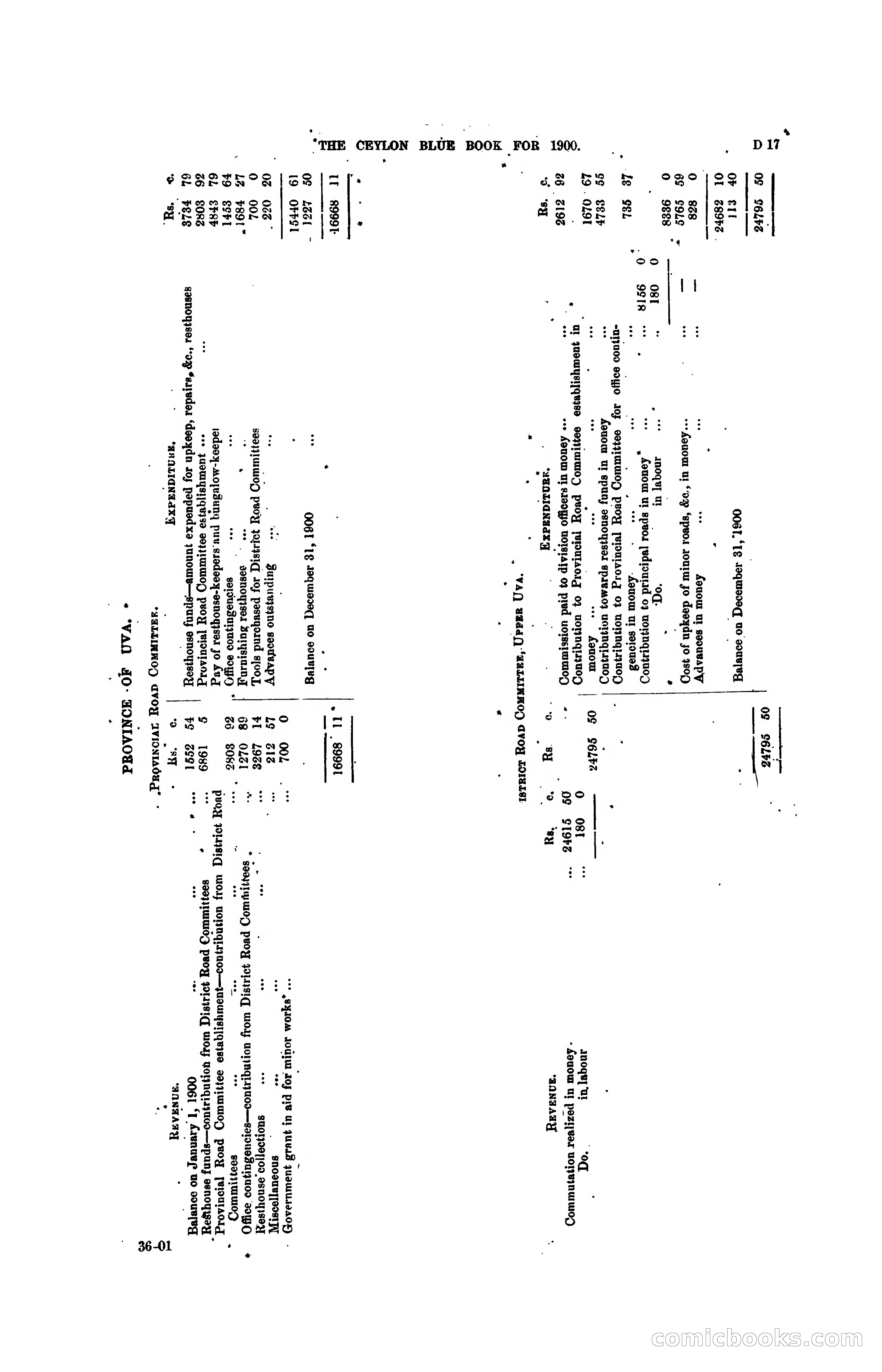 The Ceylon Blue Book, 1900 — page 113 of 400