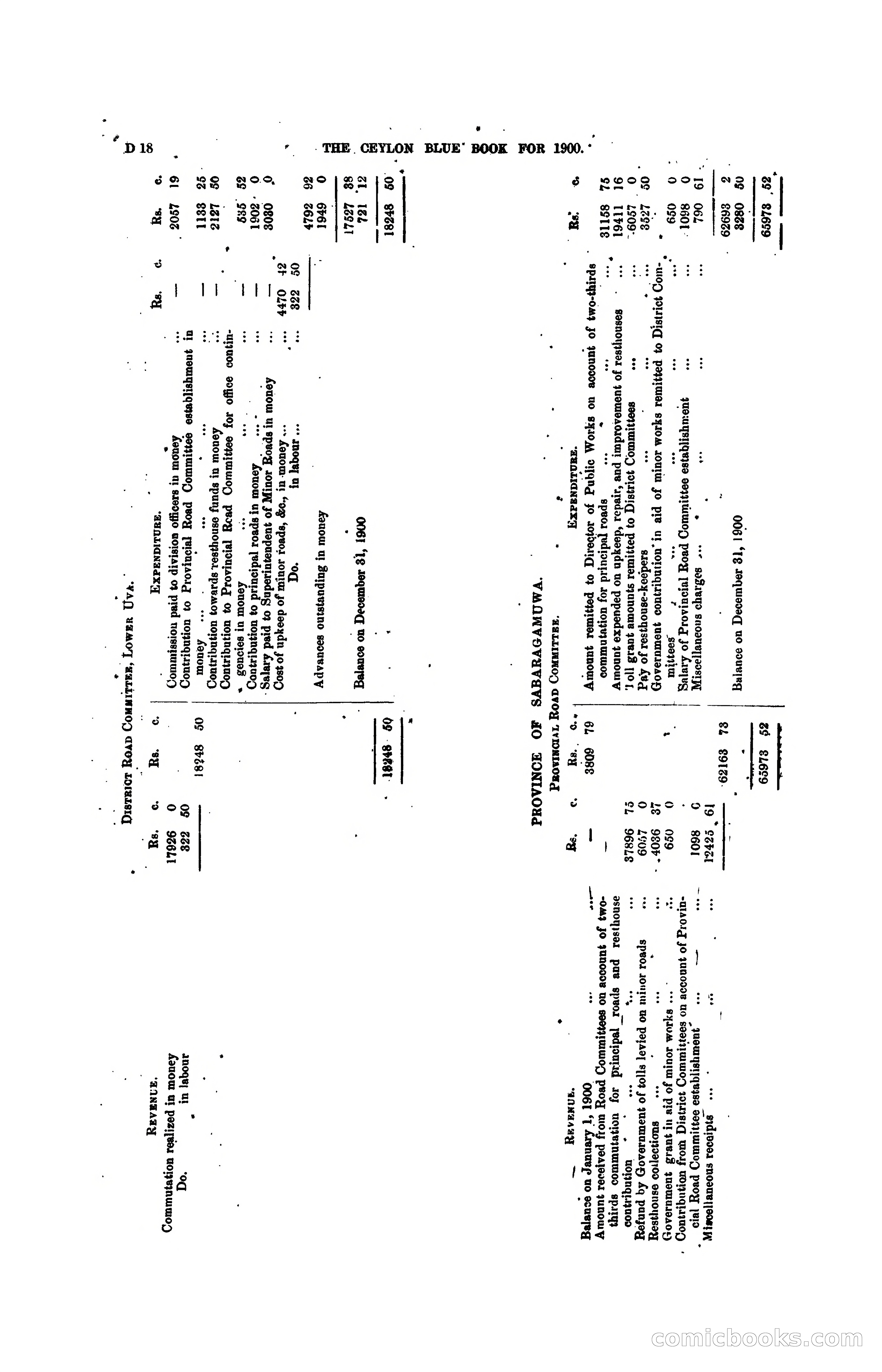 The Ceylon Blue Book, 1900 — page 114 of 400