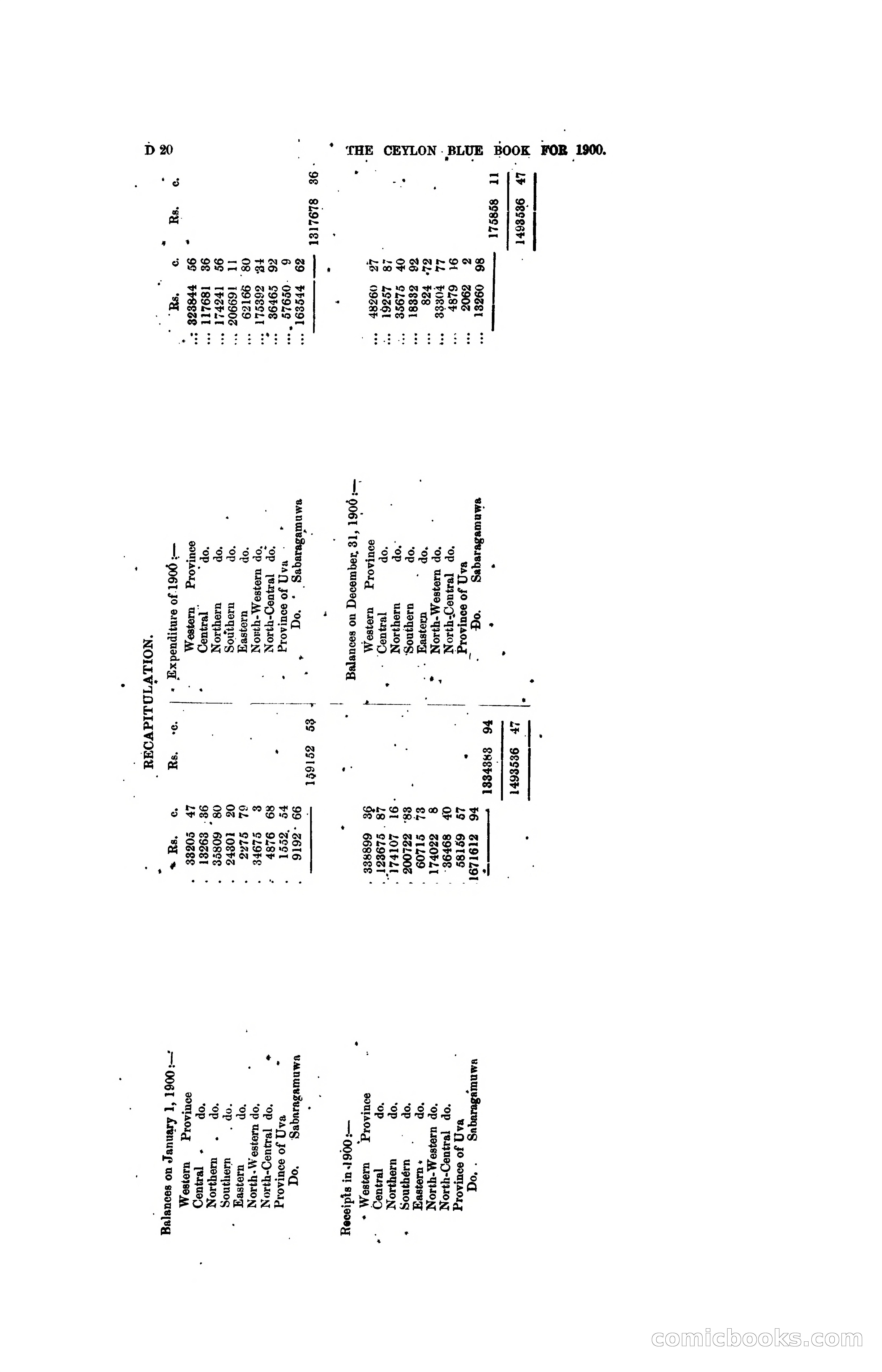 The Ceylon Blue Book, 1900 — page 116 of 400