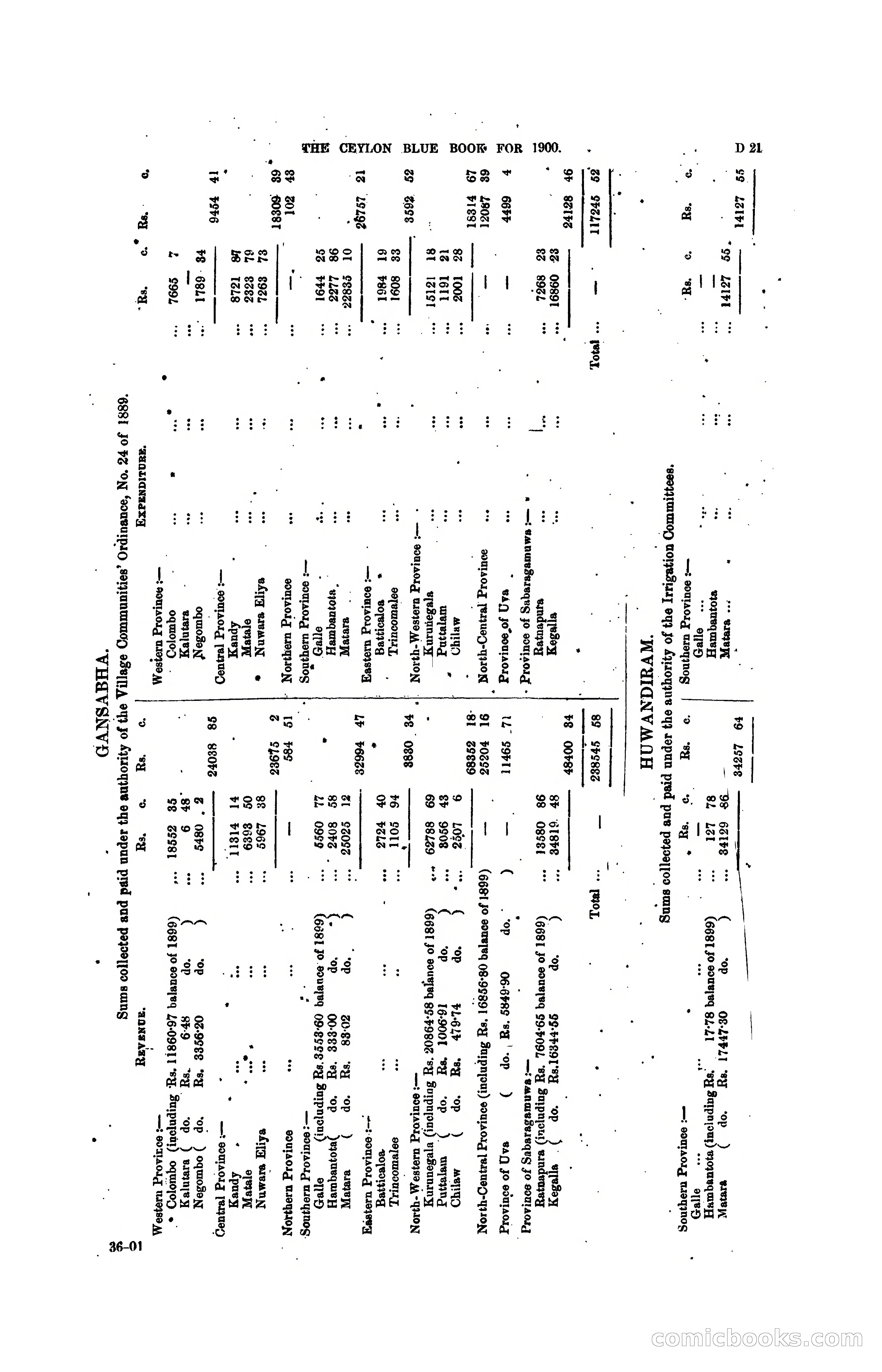 The Ceylon Blue Book, 1900 — page 117 of 400