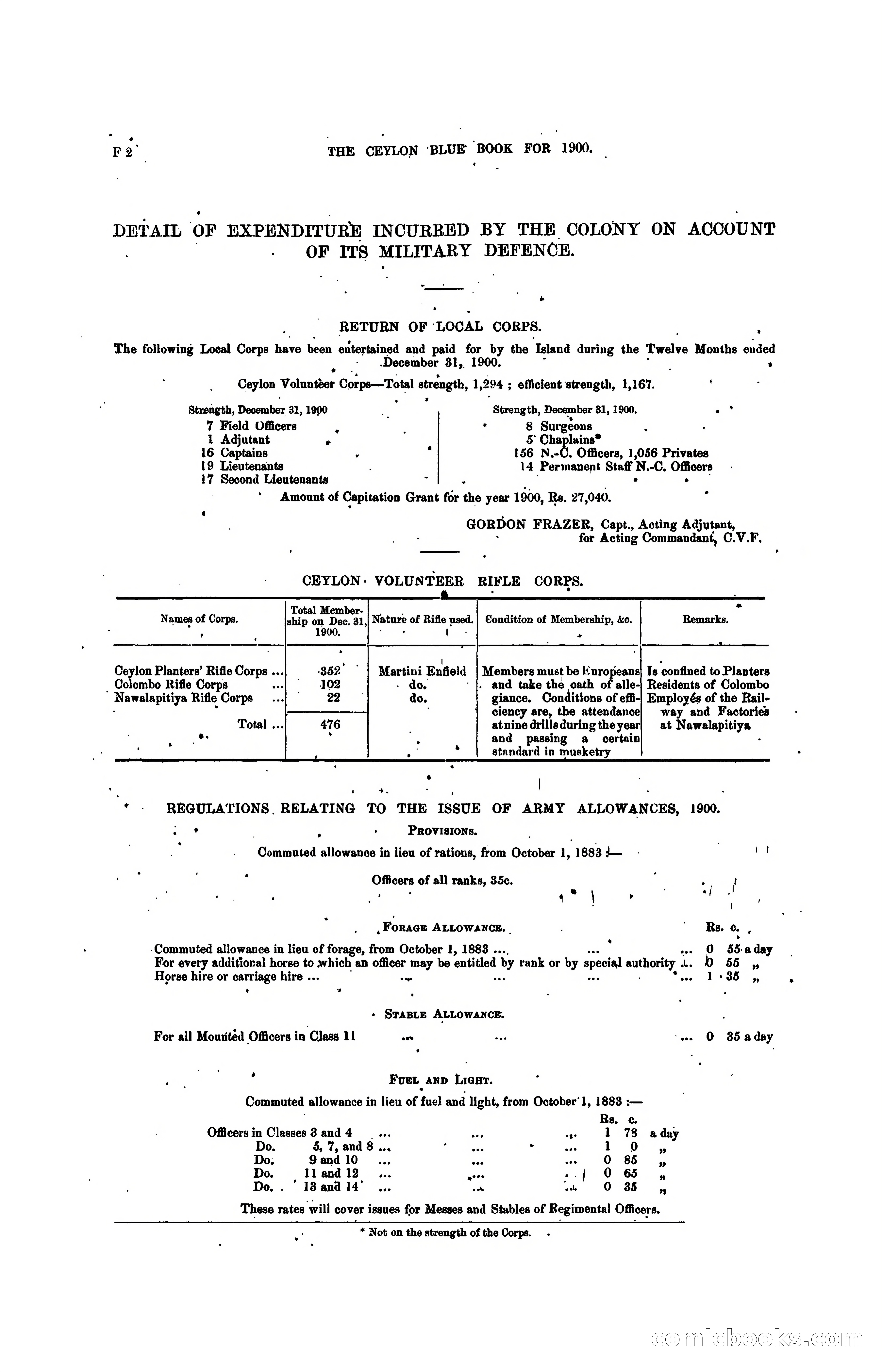 The Ceylon Blue Book, 1900 — page 124 of 400