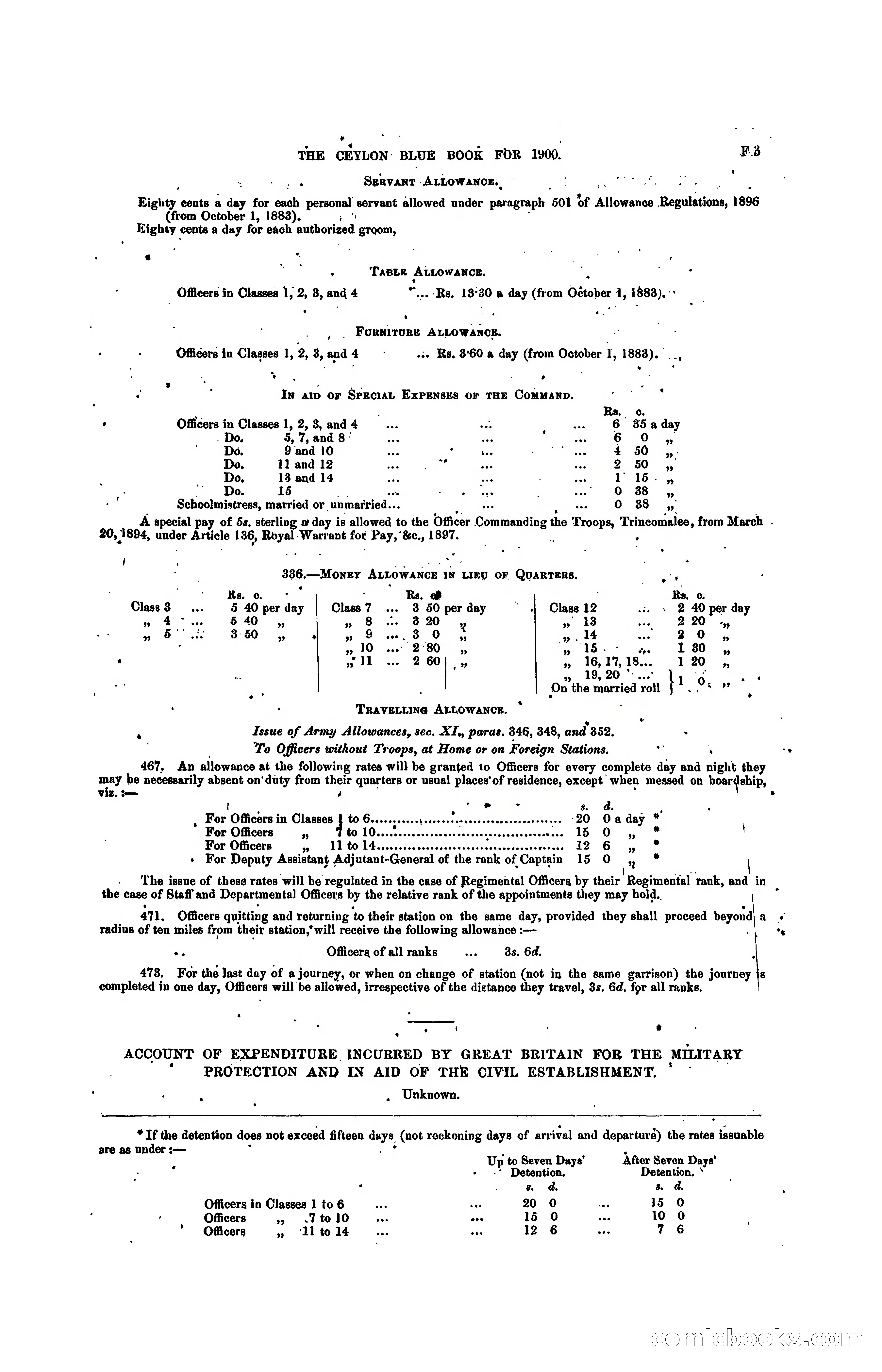 The Ceylon Blue Book, 1900 — page 125 of 400