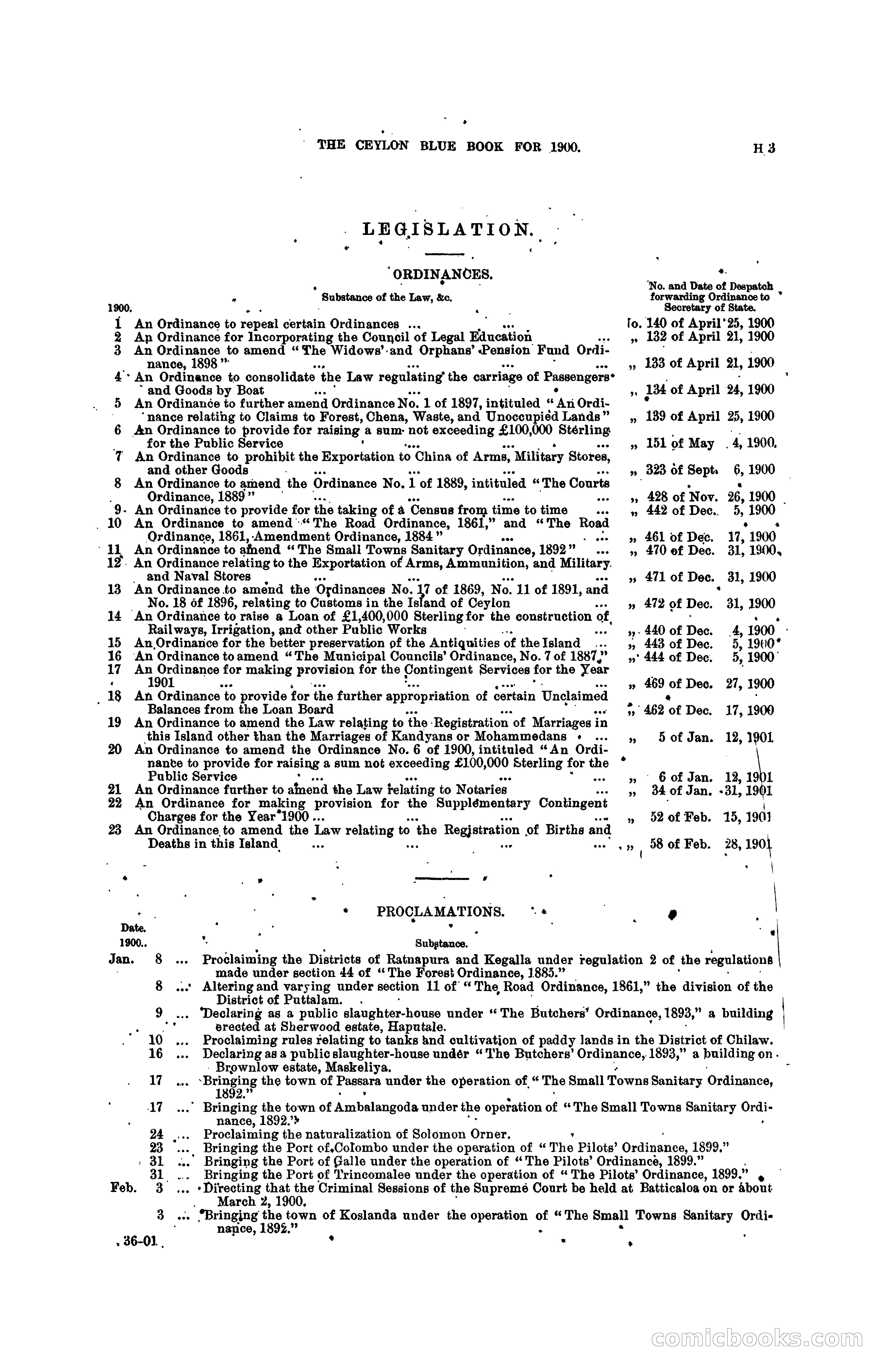 The Ceylon Blue Book, 1900 — page 183 of 400