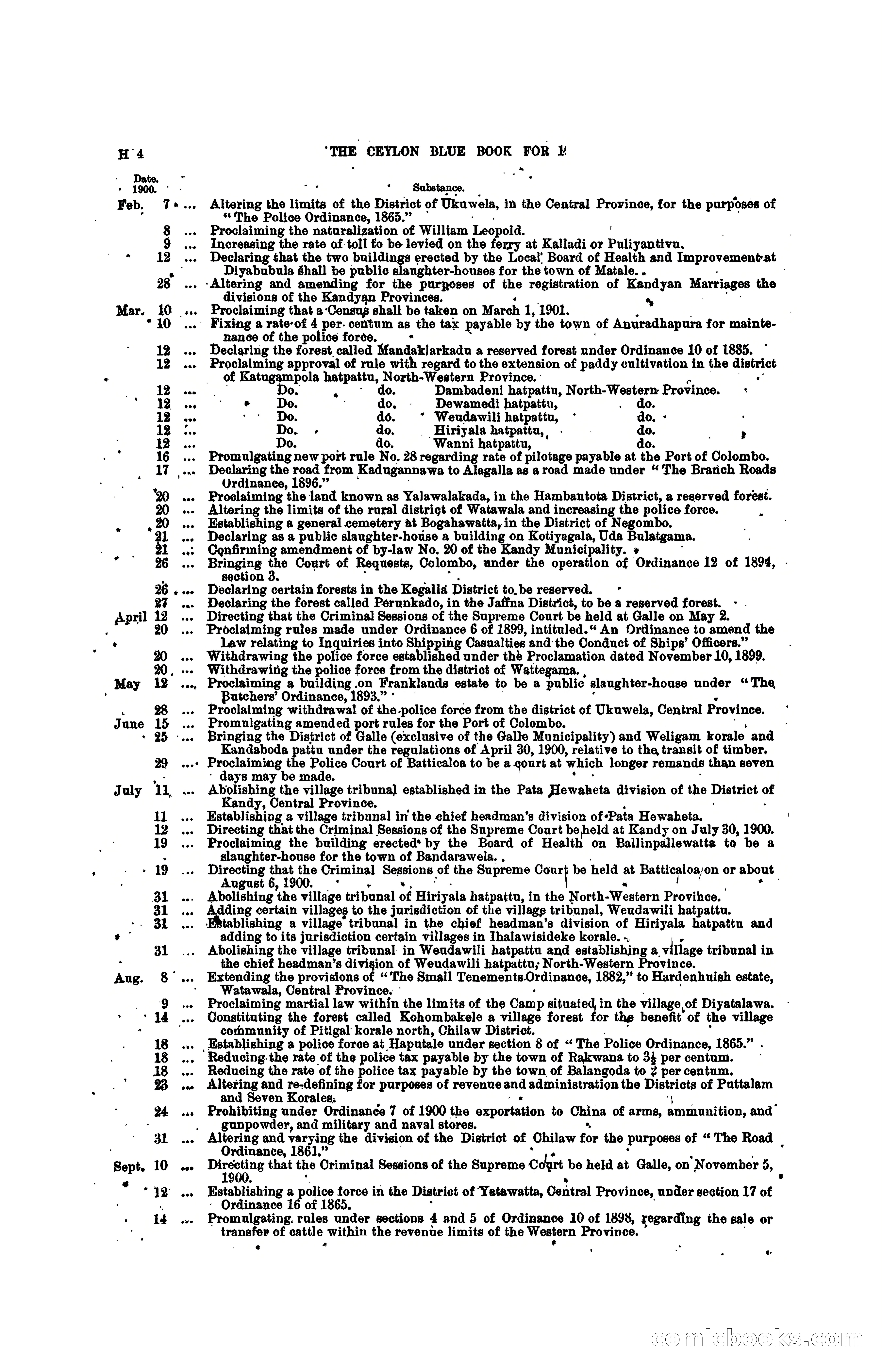 The Ceylon Blue Book, 1900 — page 184 of 400