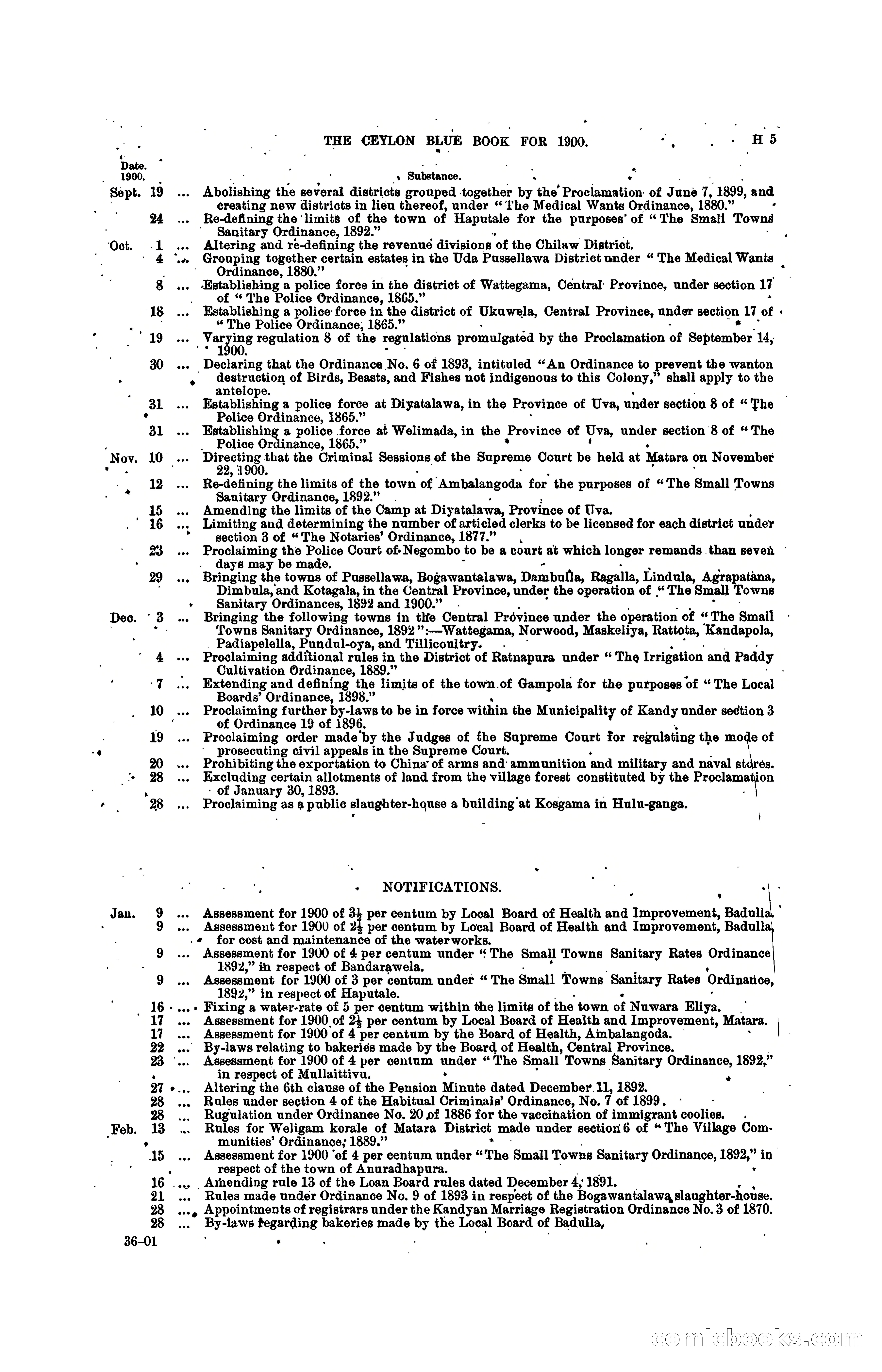 The Ceylon Blue Book, 1900 — page 185 of 400