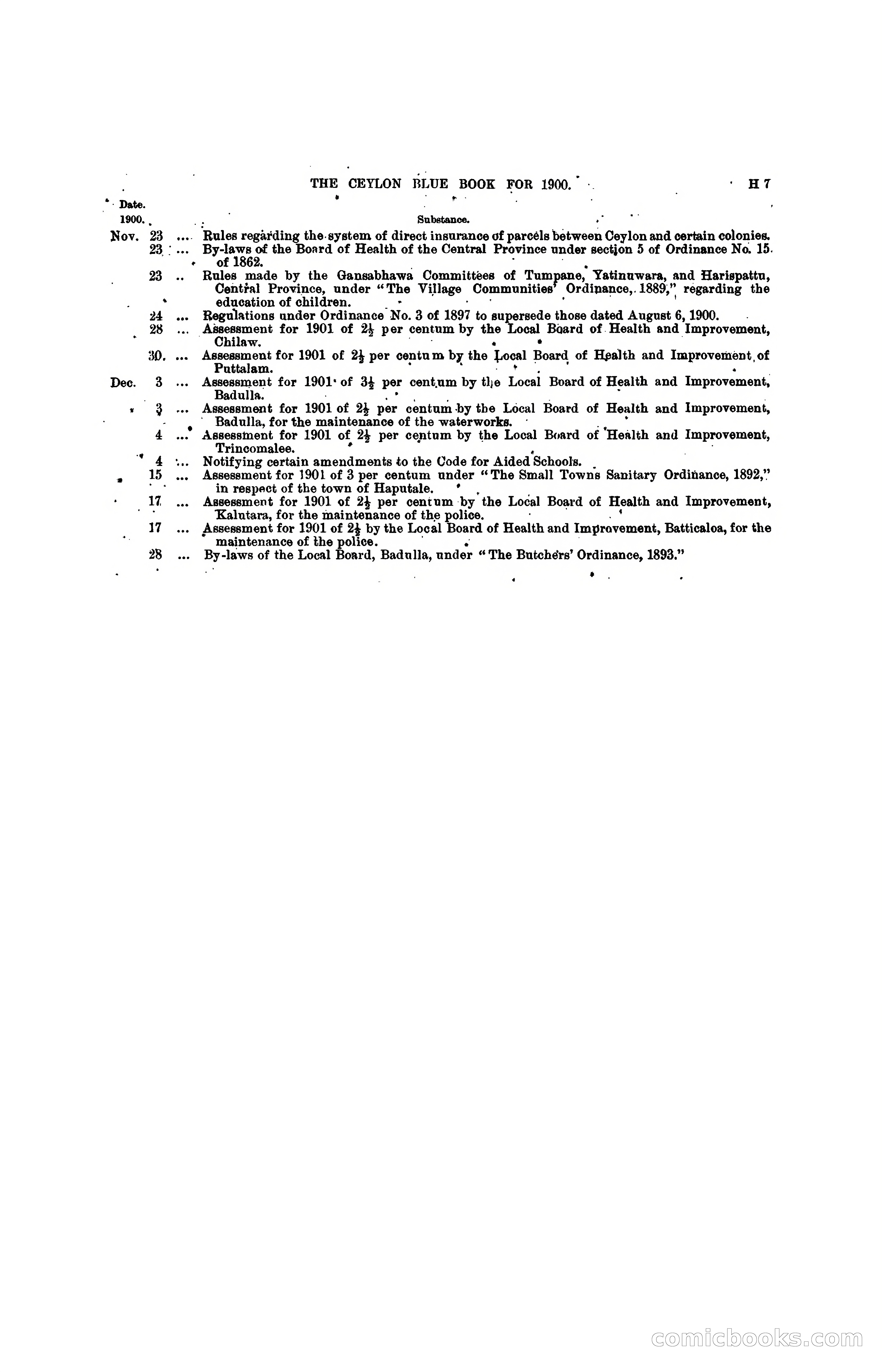 The Ceylon Blue Book, 1900 — page 187 of 400