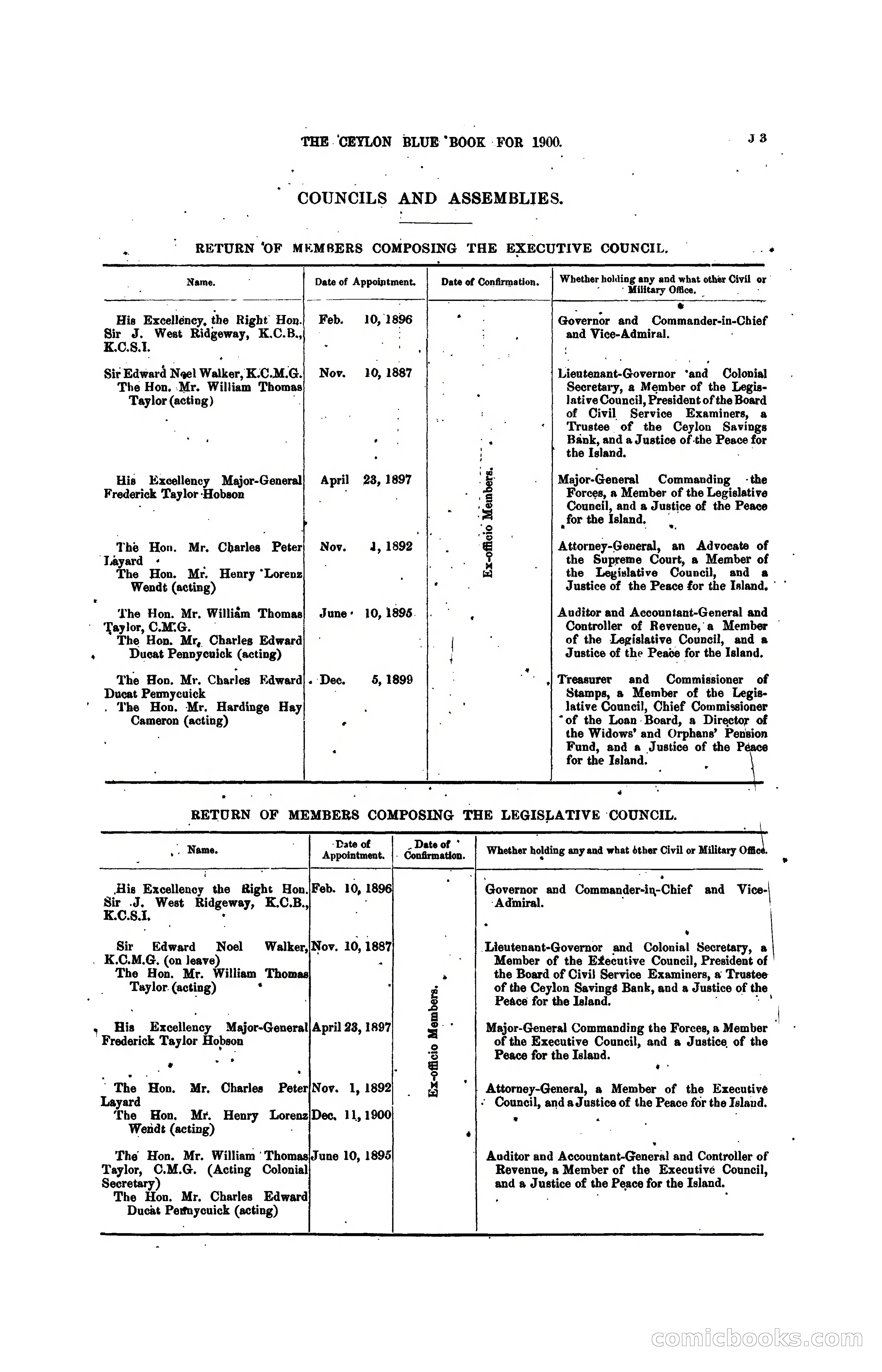 The Ceylon Blue Book, 1900 — page 193 of 400