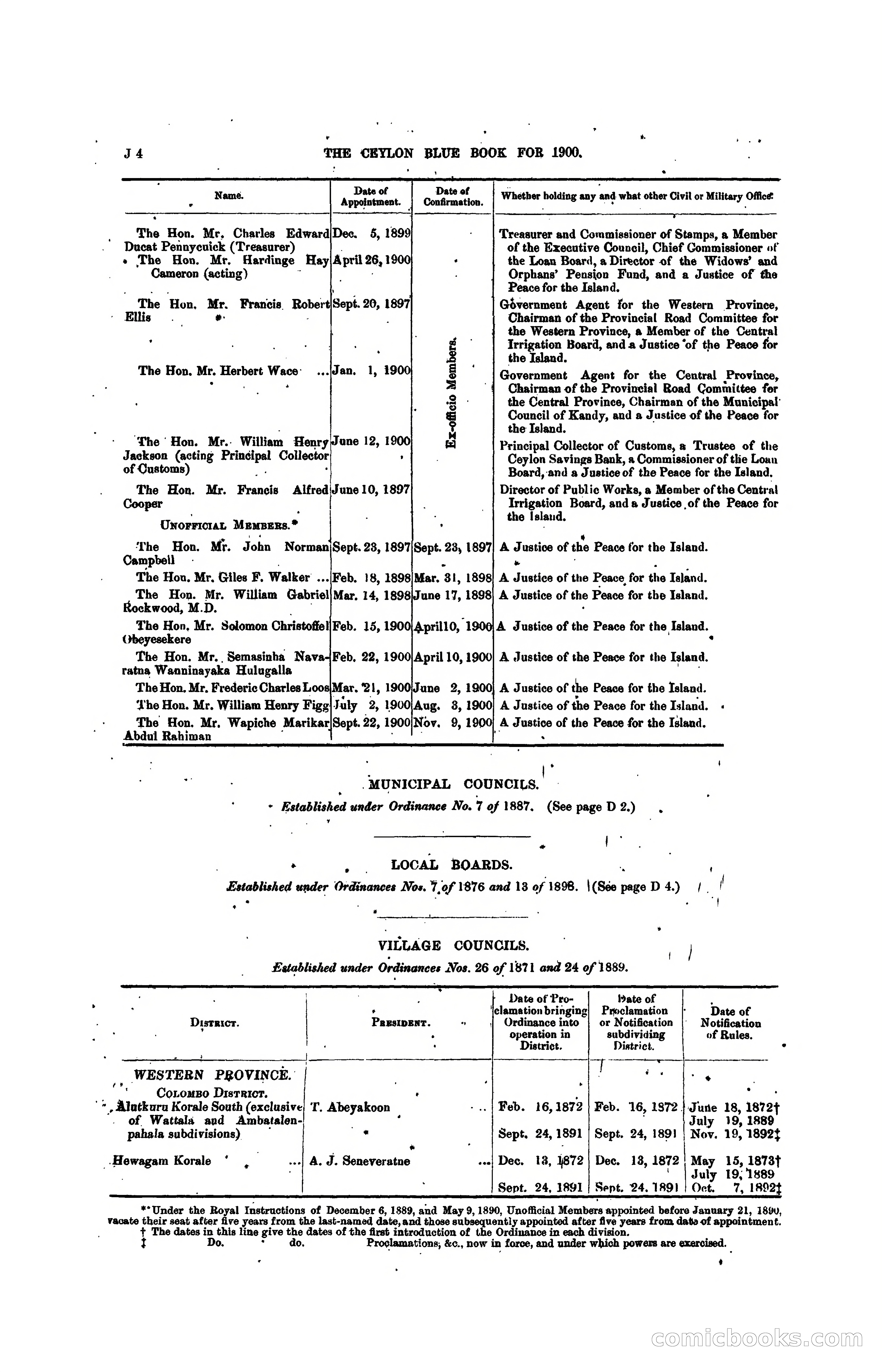 The Ceylon Blue Book, 1900 — page 194 of 400