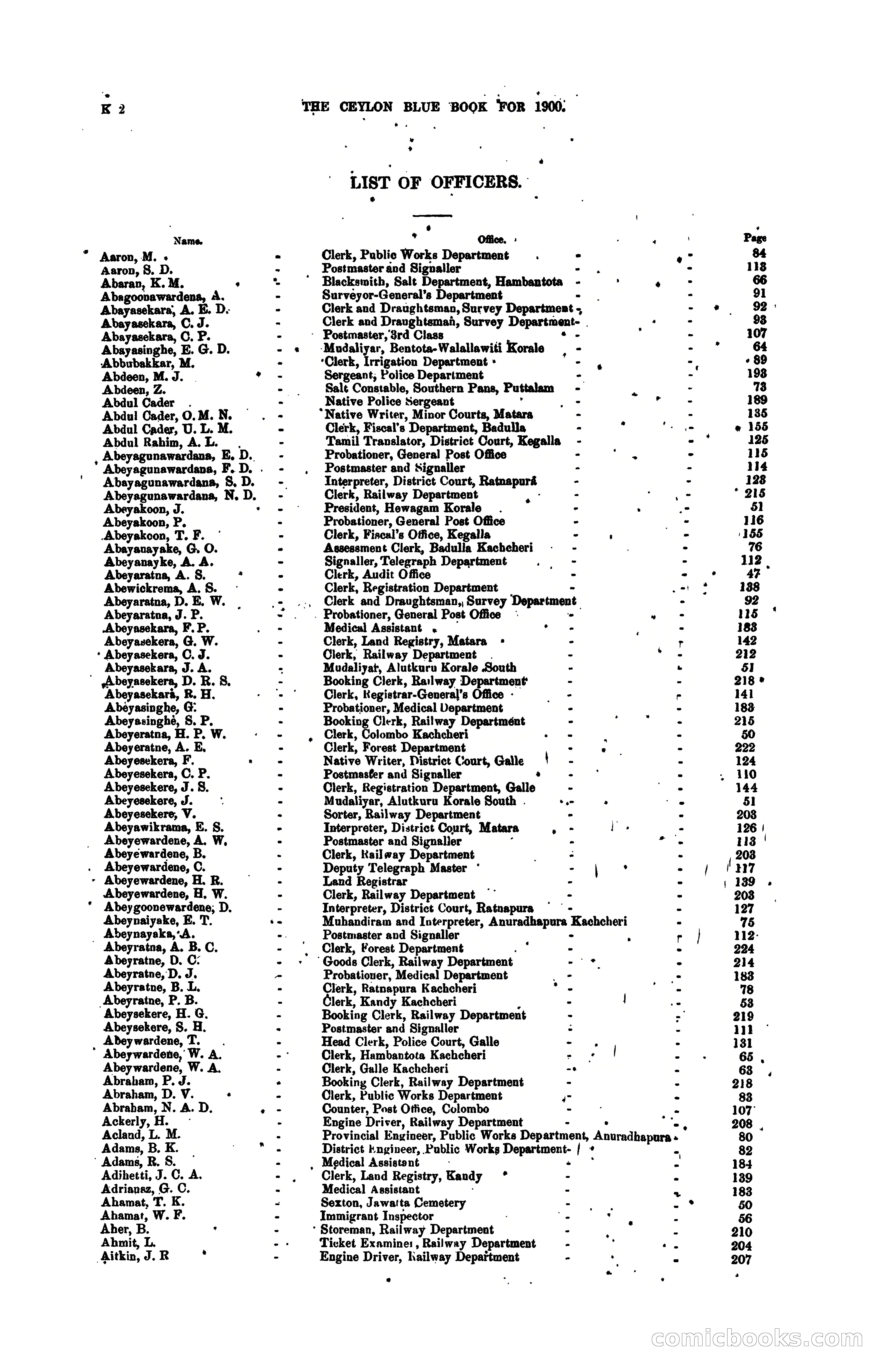 The Ceylon Blue Book, 1900 — page 200 of 400