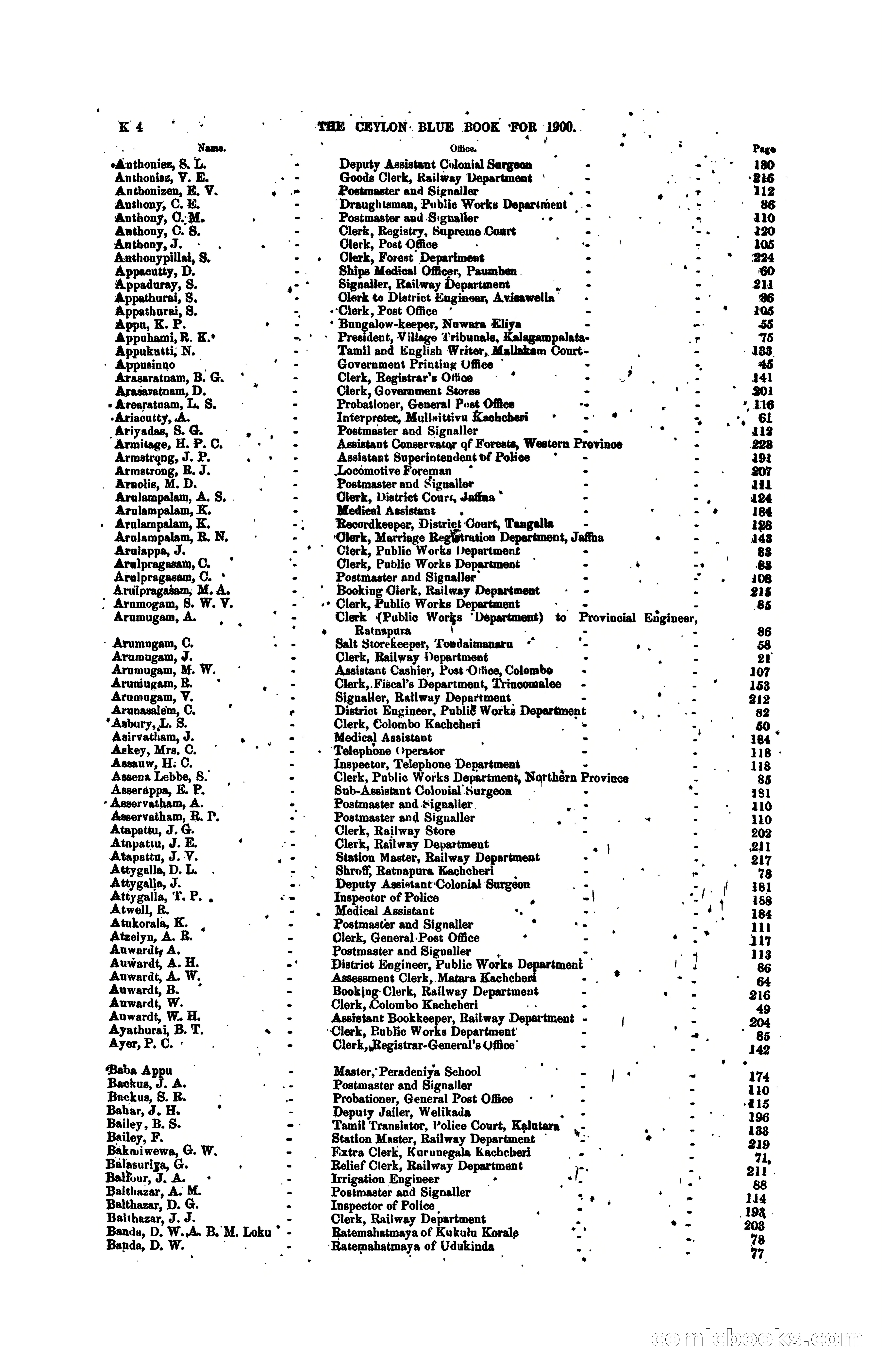 The Ceylon Blue Book, 1900 — page 202 of 400