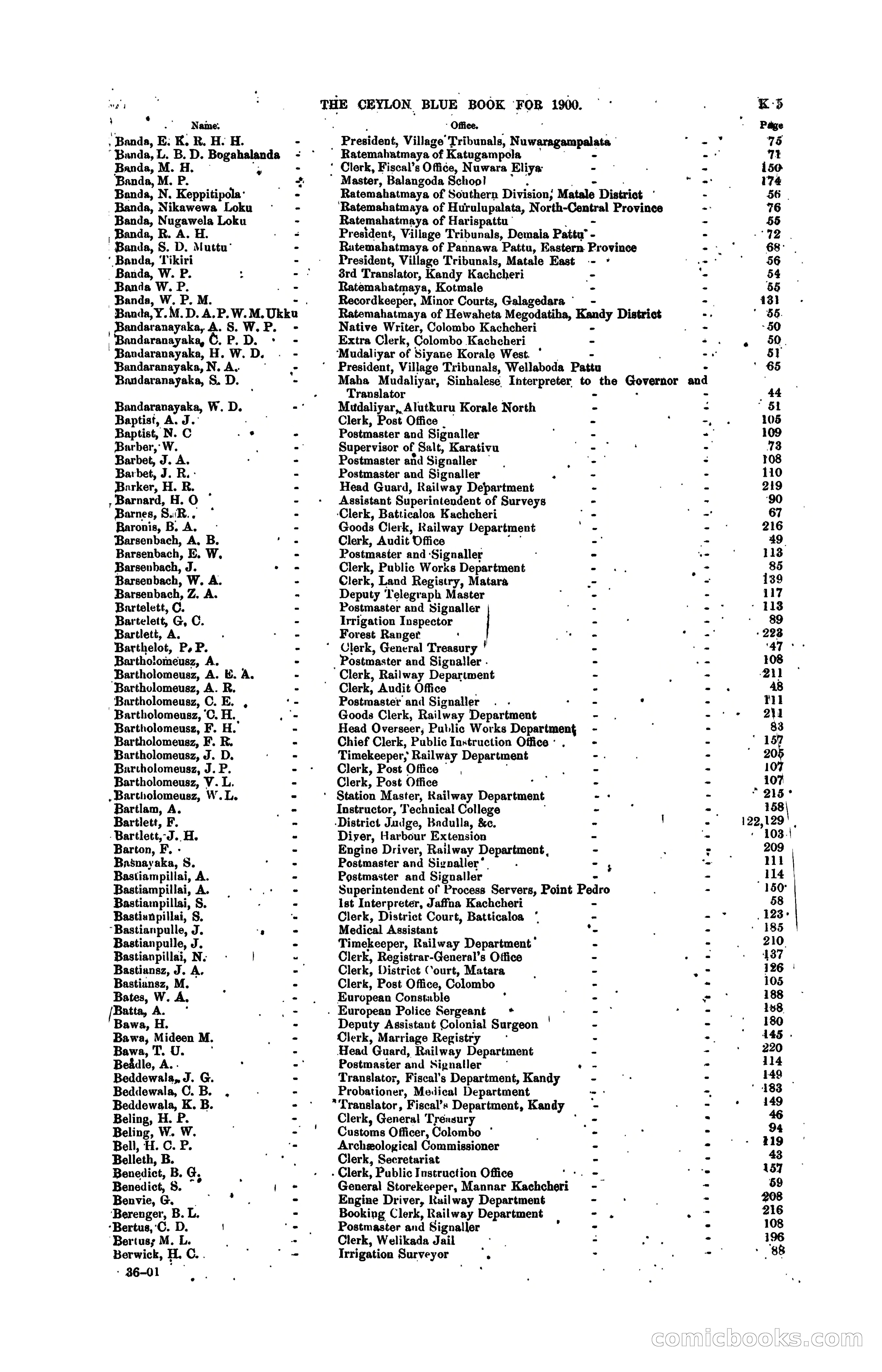 The Ceylon Blue Book, 1900 — page 203 of 400