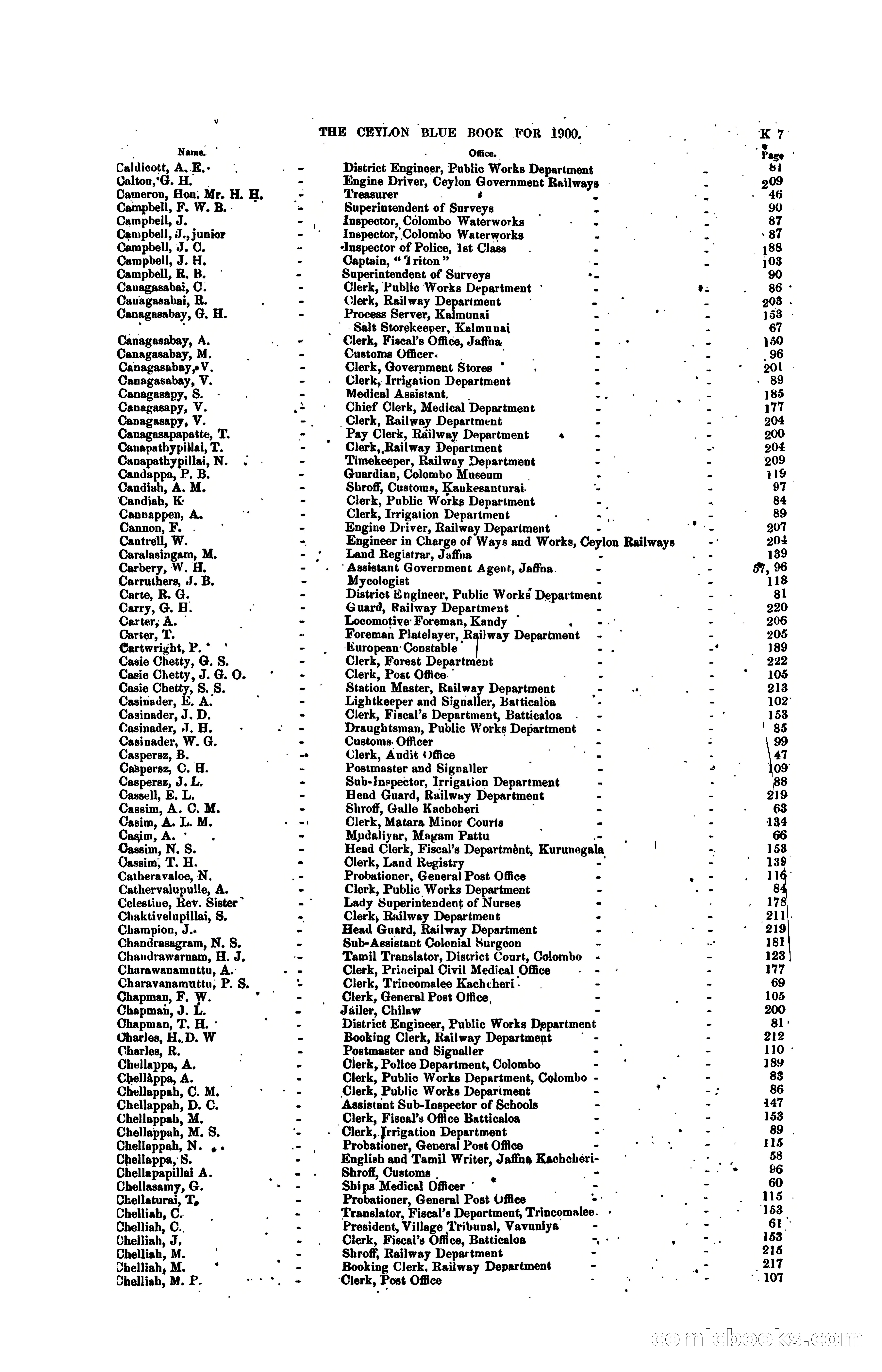 The Ceylon Blue Book, 1900 — page 205 of 400