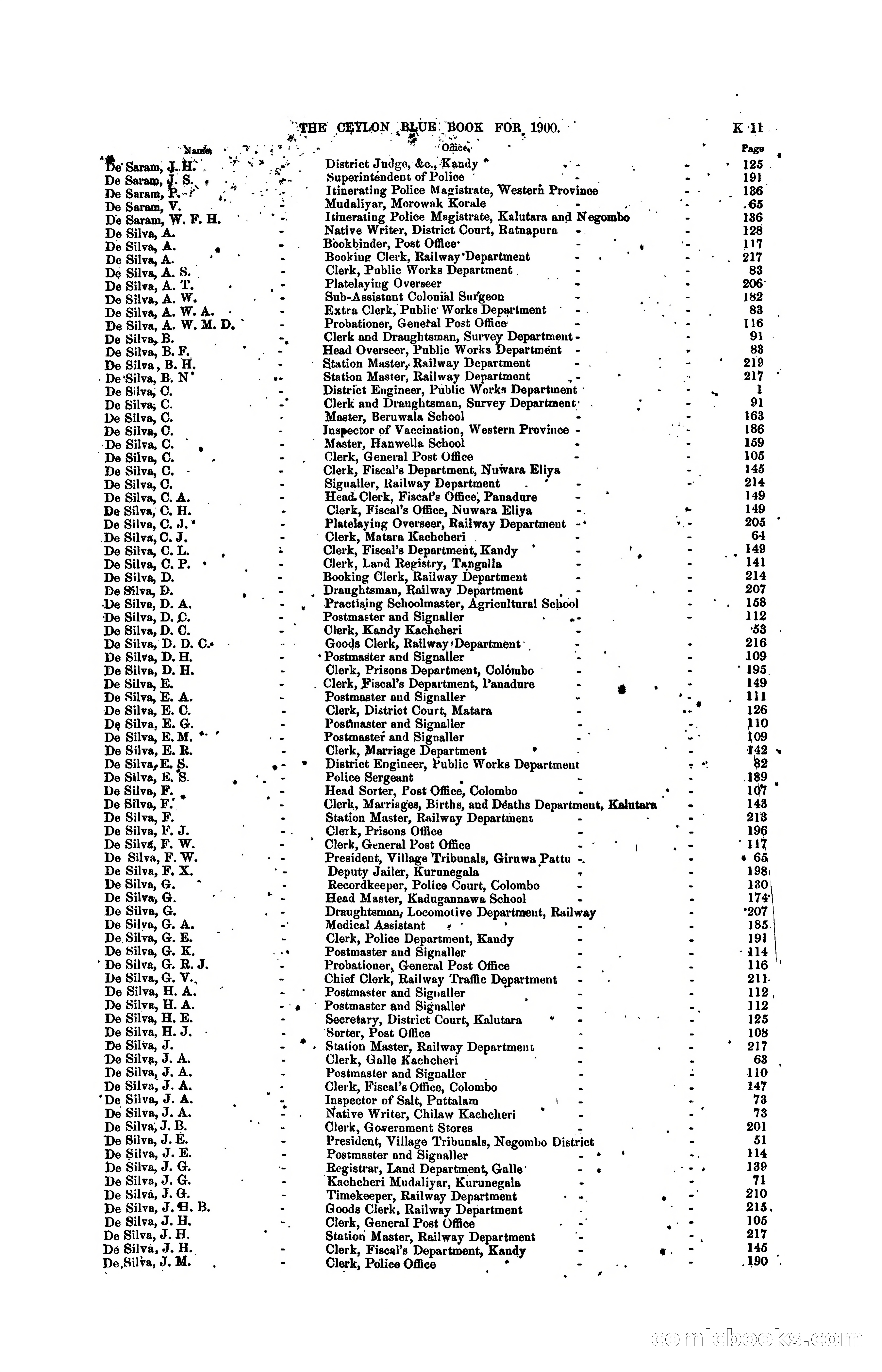The Ceylon Blue Book, 1900 — page 209 of 400