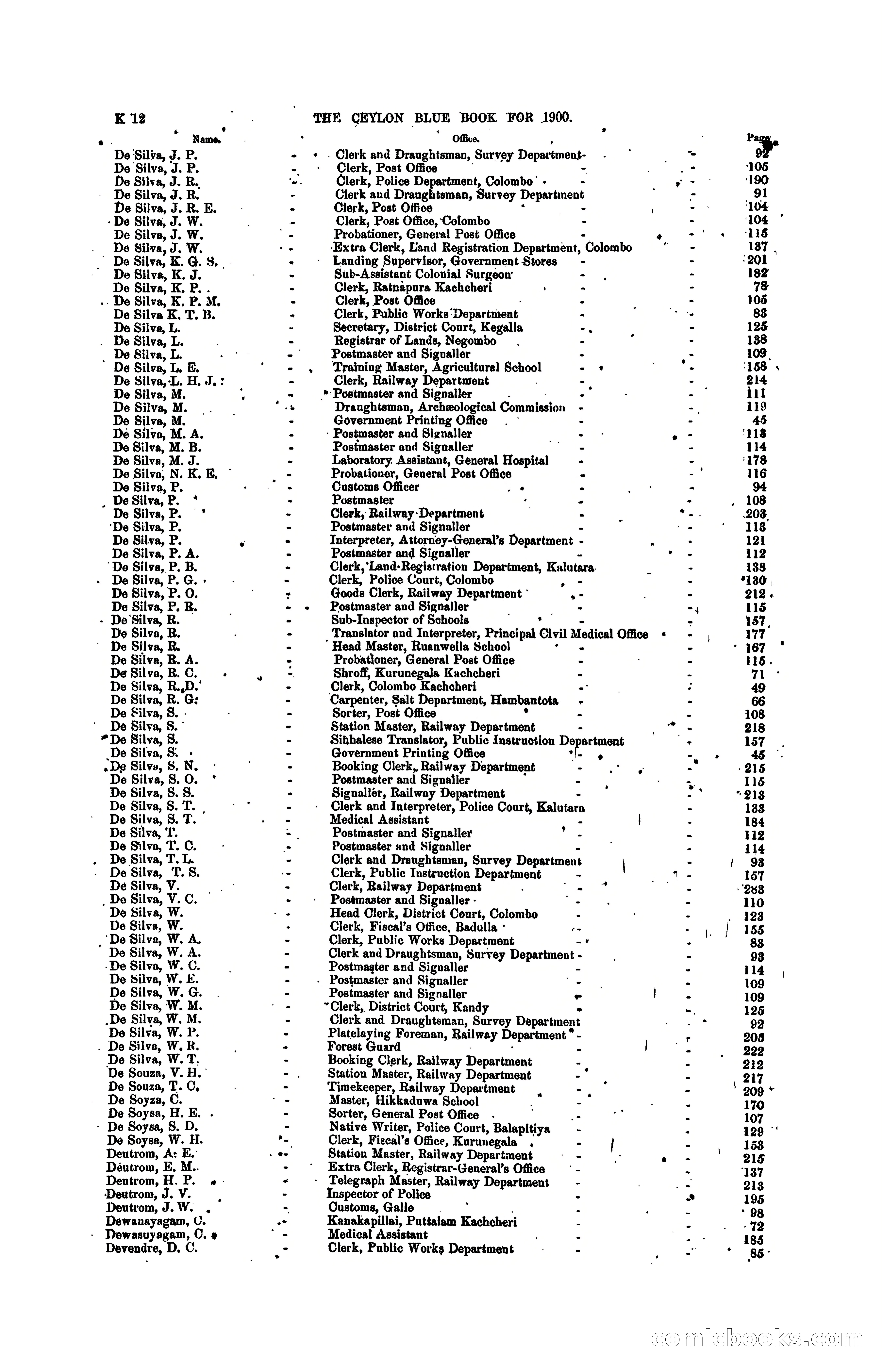 The Ceylon Blue Book, 1900 — page 210 of 400