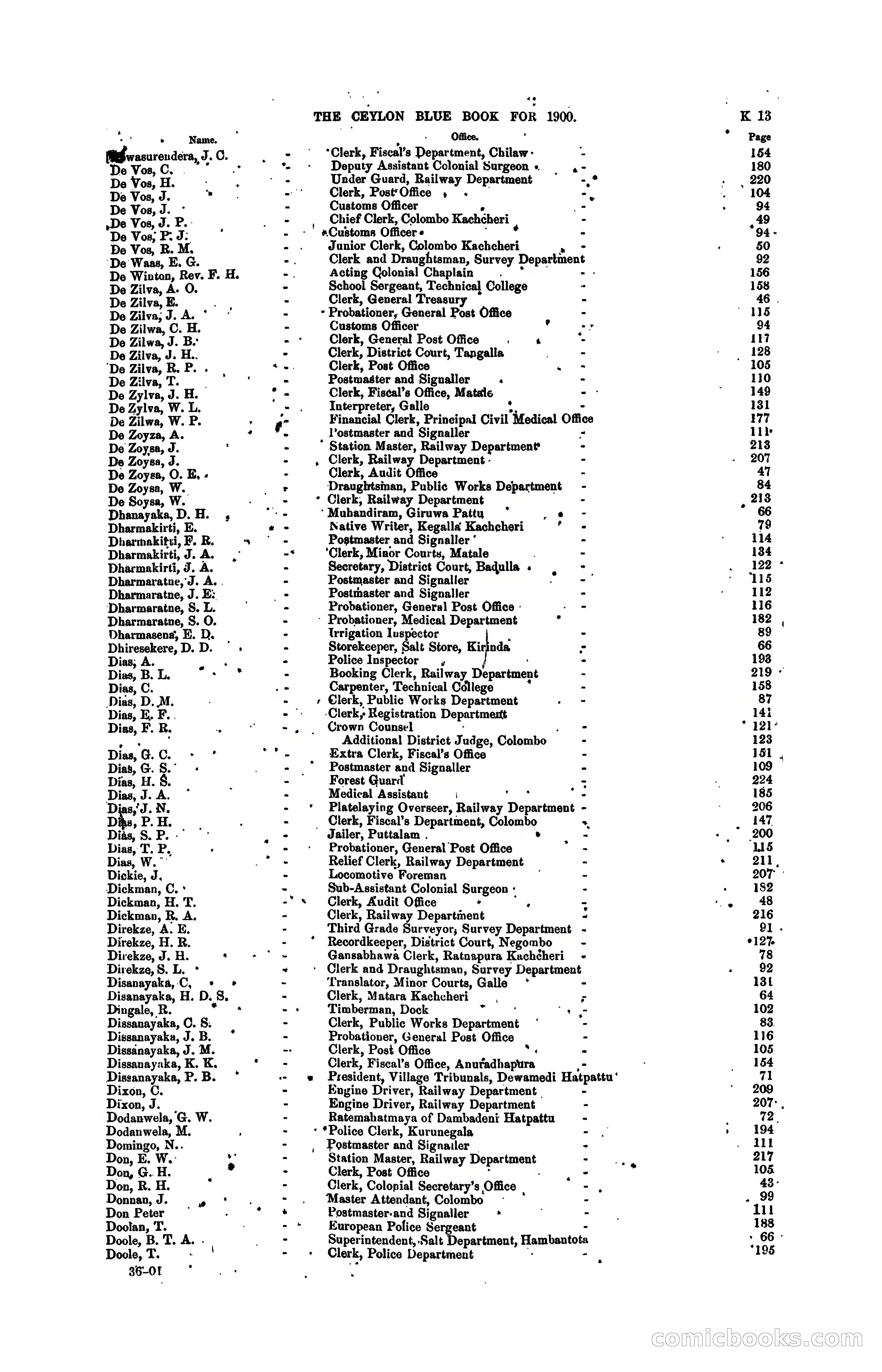 The Ceylon Blue Book, 1900 — page 211 of 400