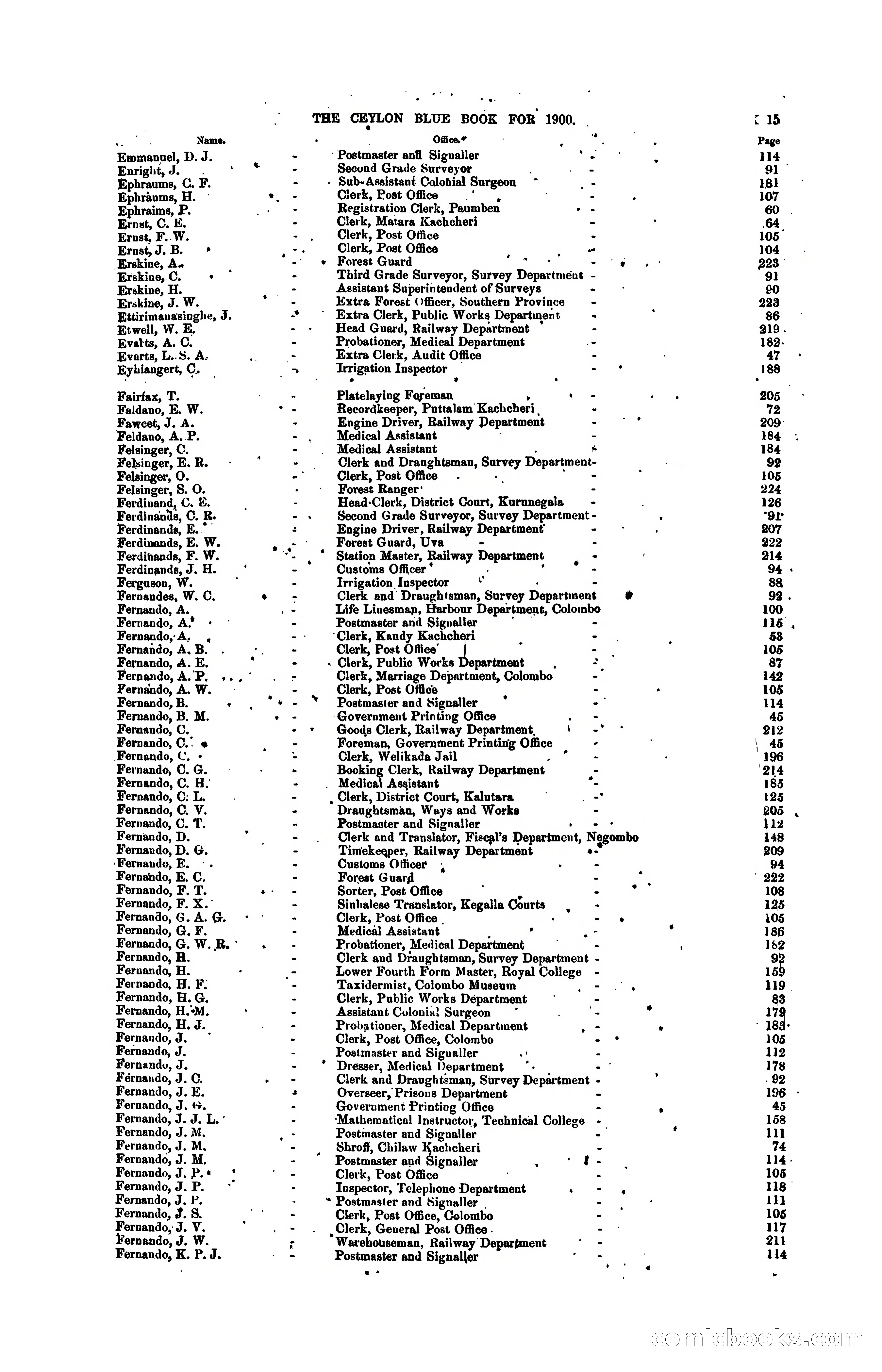 The Ceylon Blue Book, 1900 — page 213 of 400
