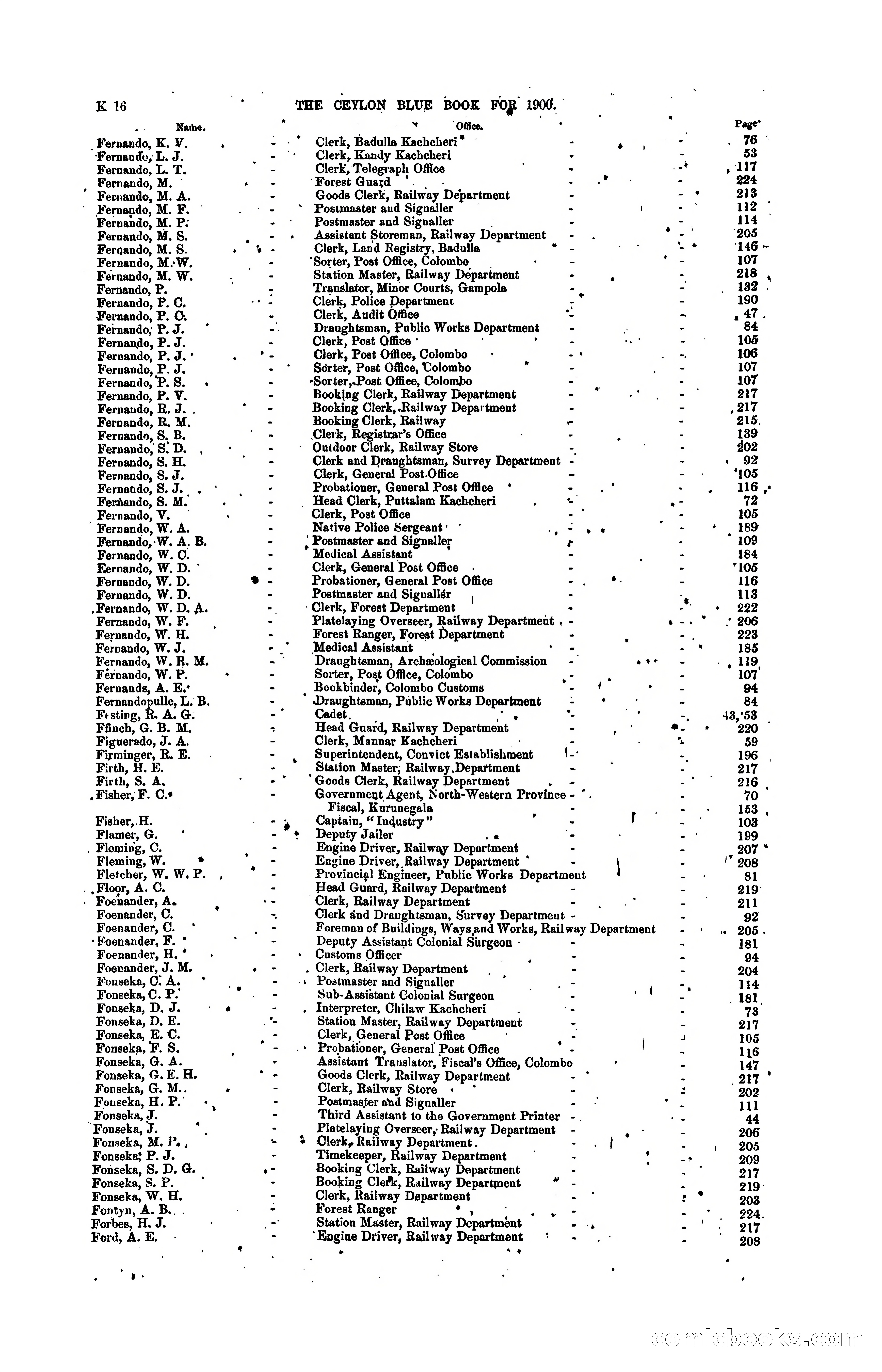 The Ceylon Blue Book, 1900 — page 214 of 400