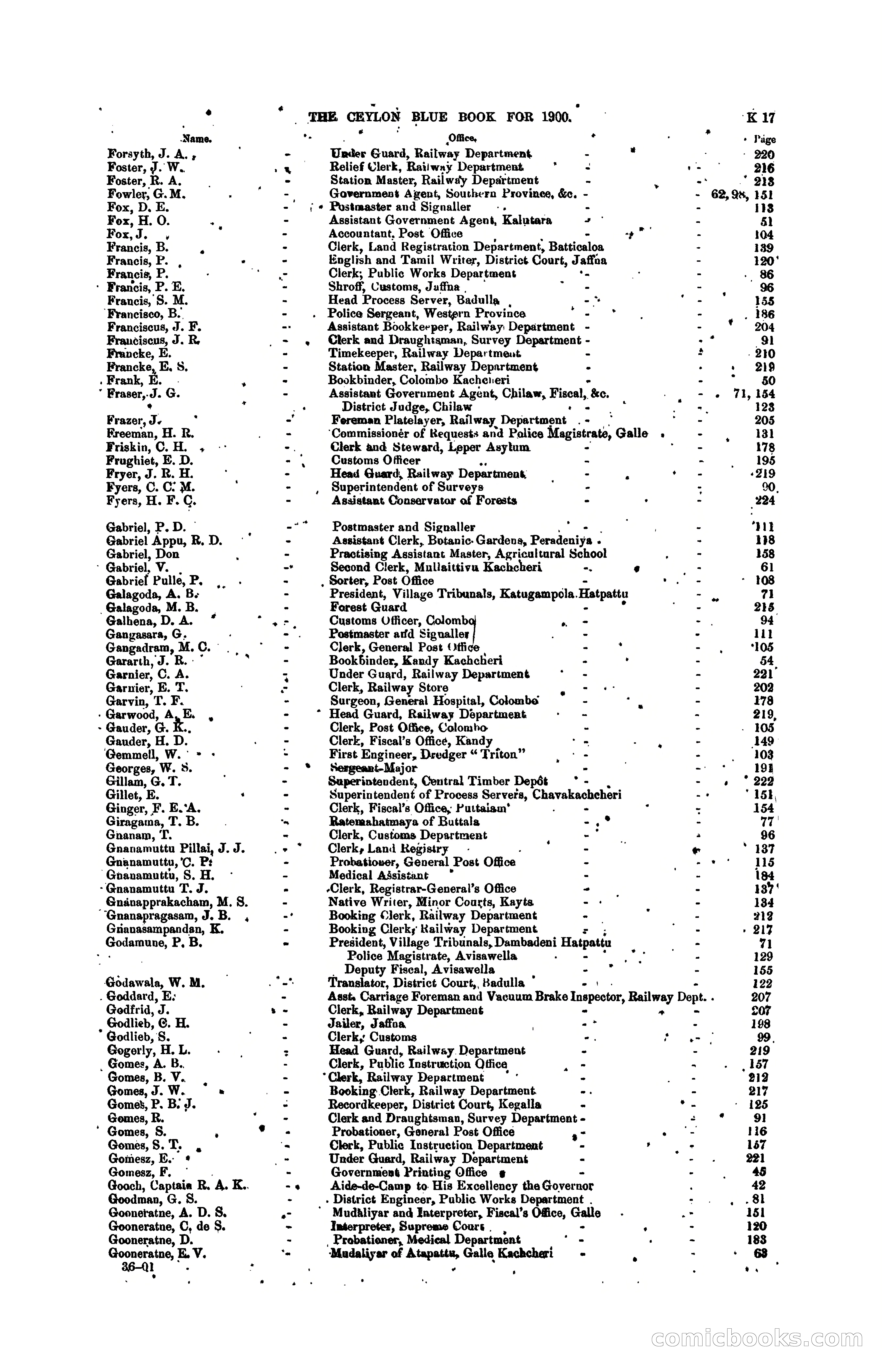 The Ceylon Blue Book, 1900 — page 215 of 400