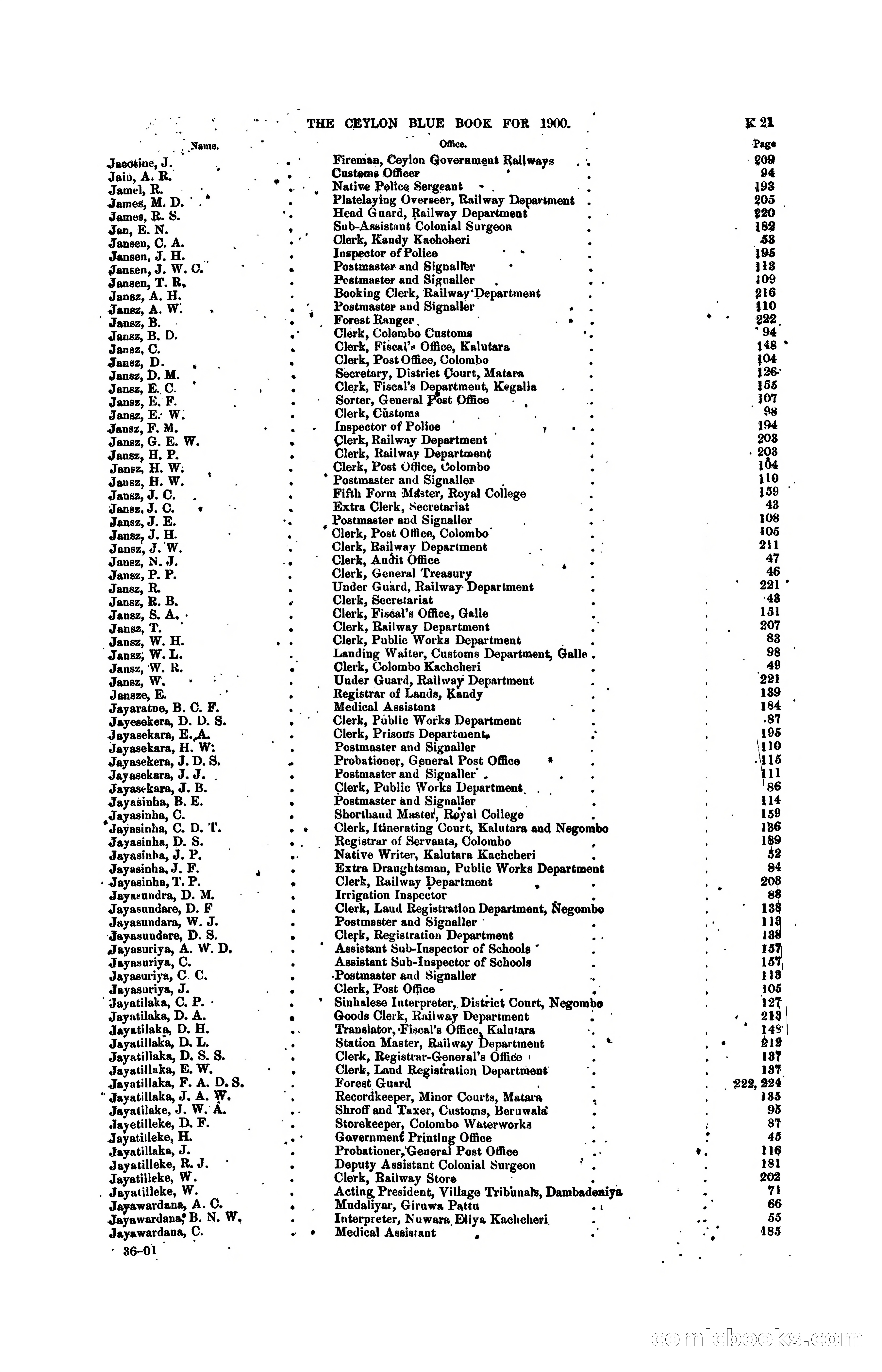 The Ceylon Blue Book, 1900 — page 219 of 400