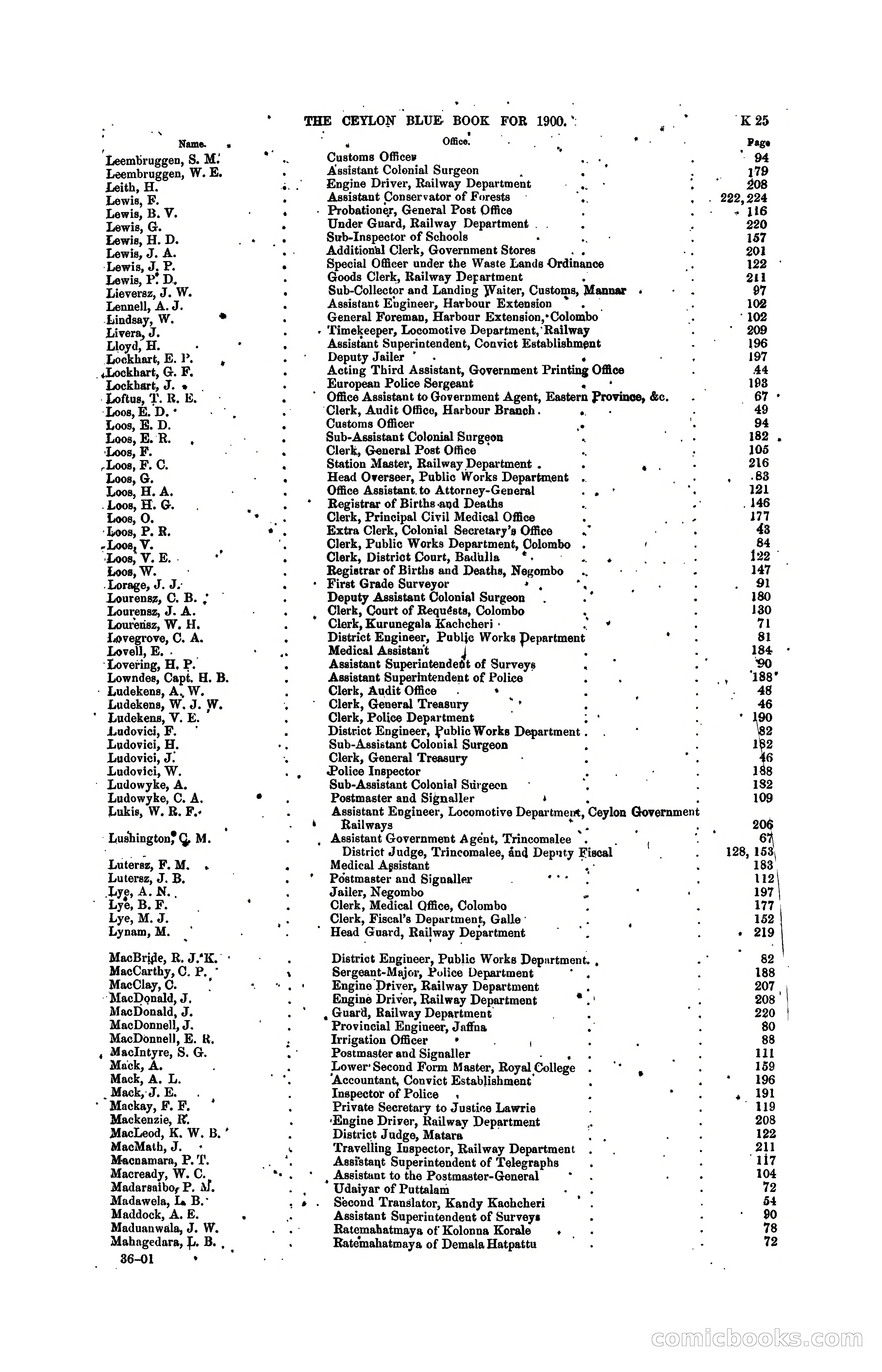 The Ceylon Blue Book, 1900 — page 223 of 400