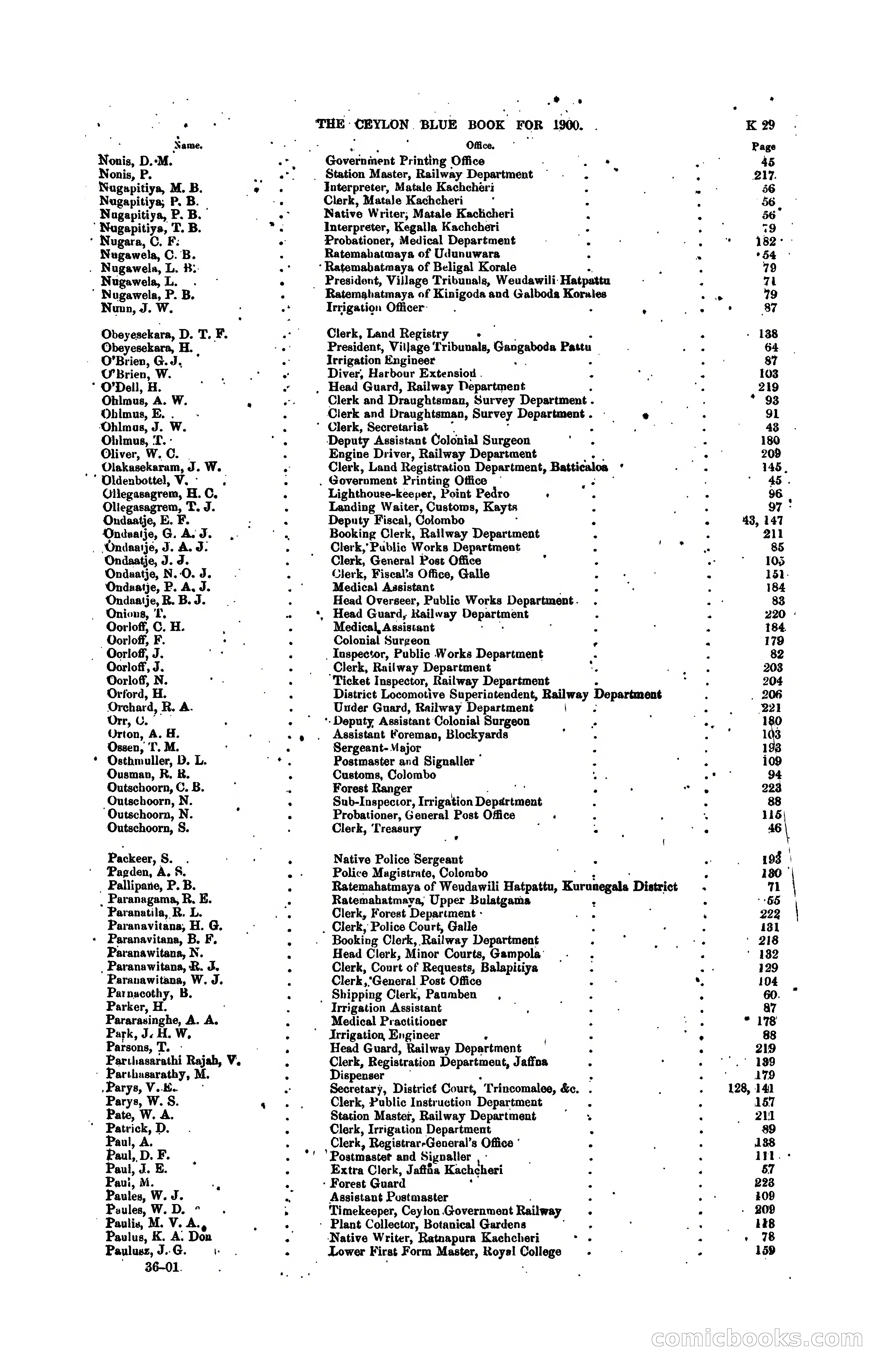 The Ceylon Blue Book, 1900 — page 227 of 400