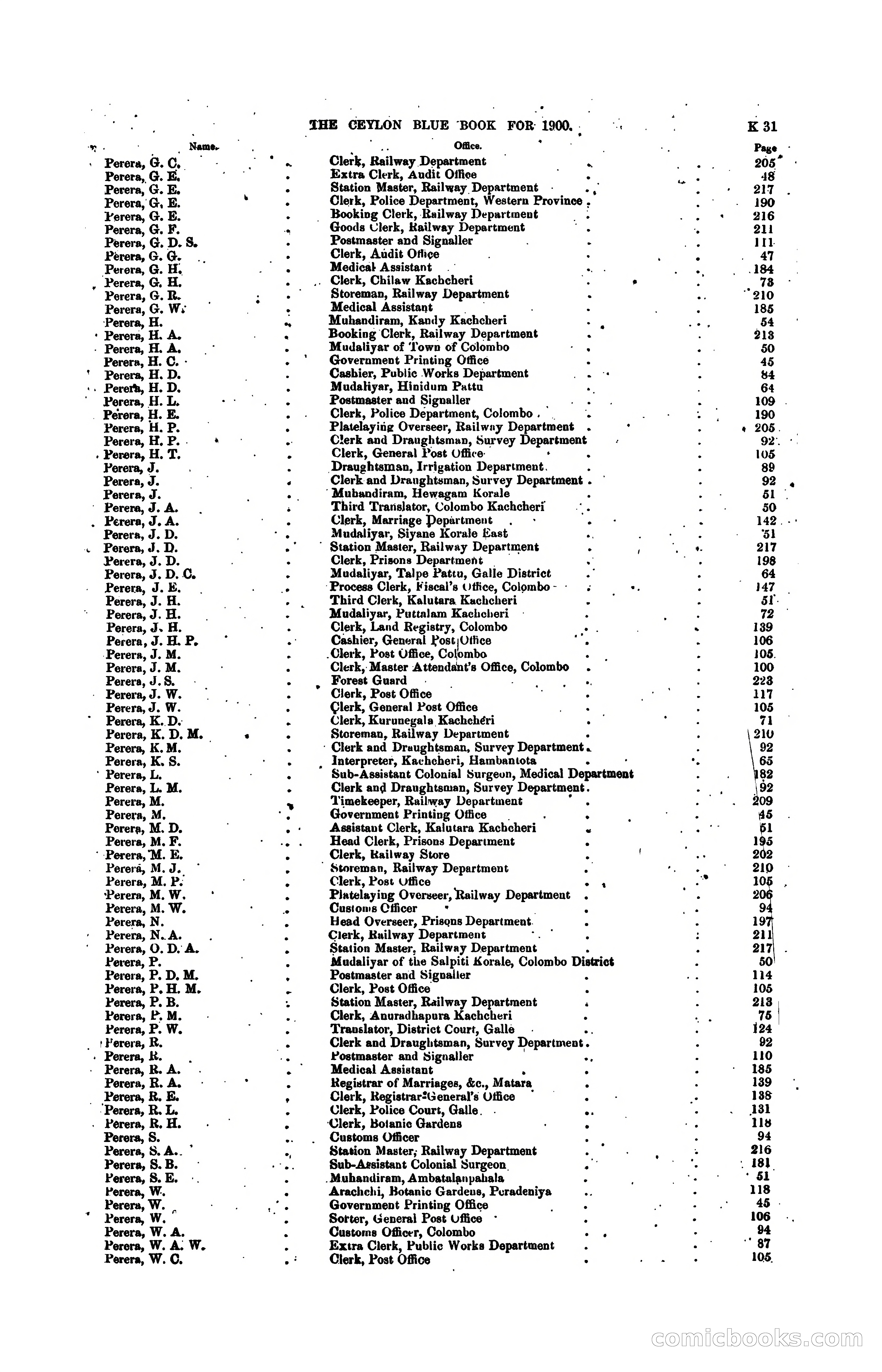The Ceylon Blue Book, 1900 — page 229 of 400
