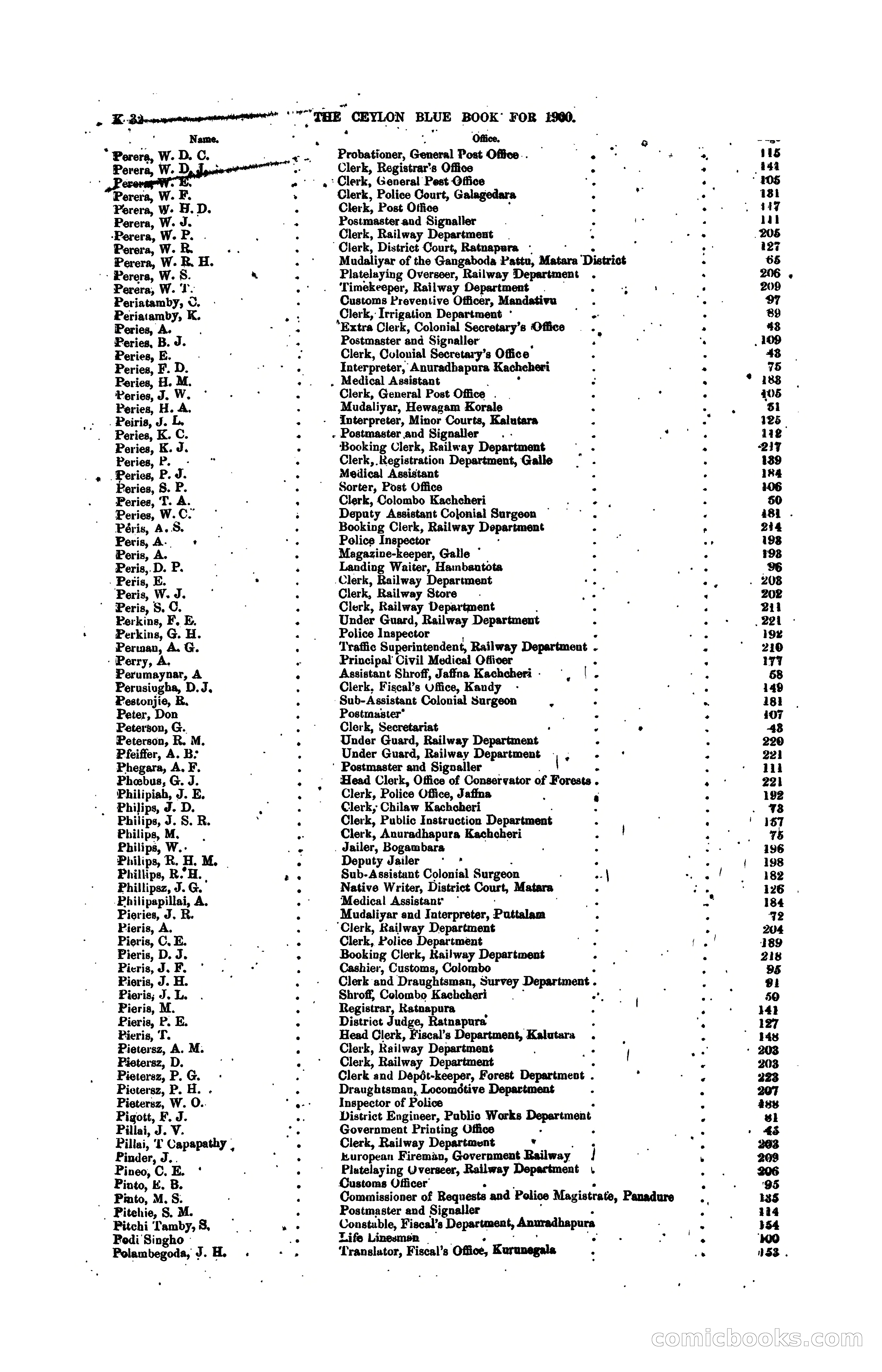 The Ceylon Blue Book, 1900 — page 230 of 400