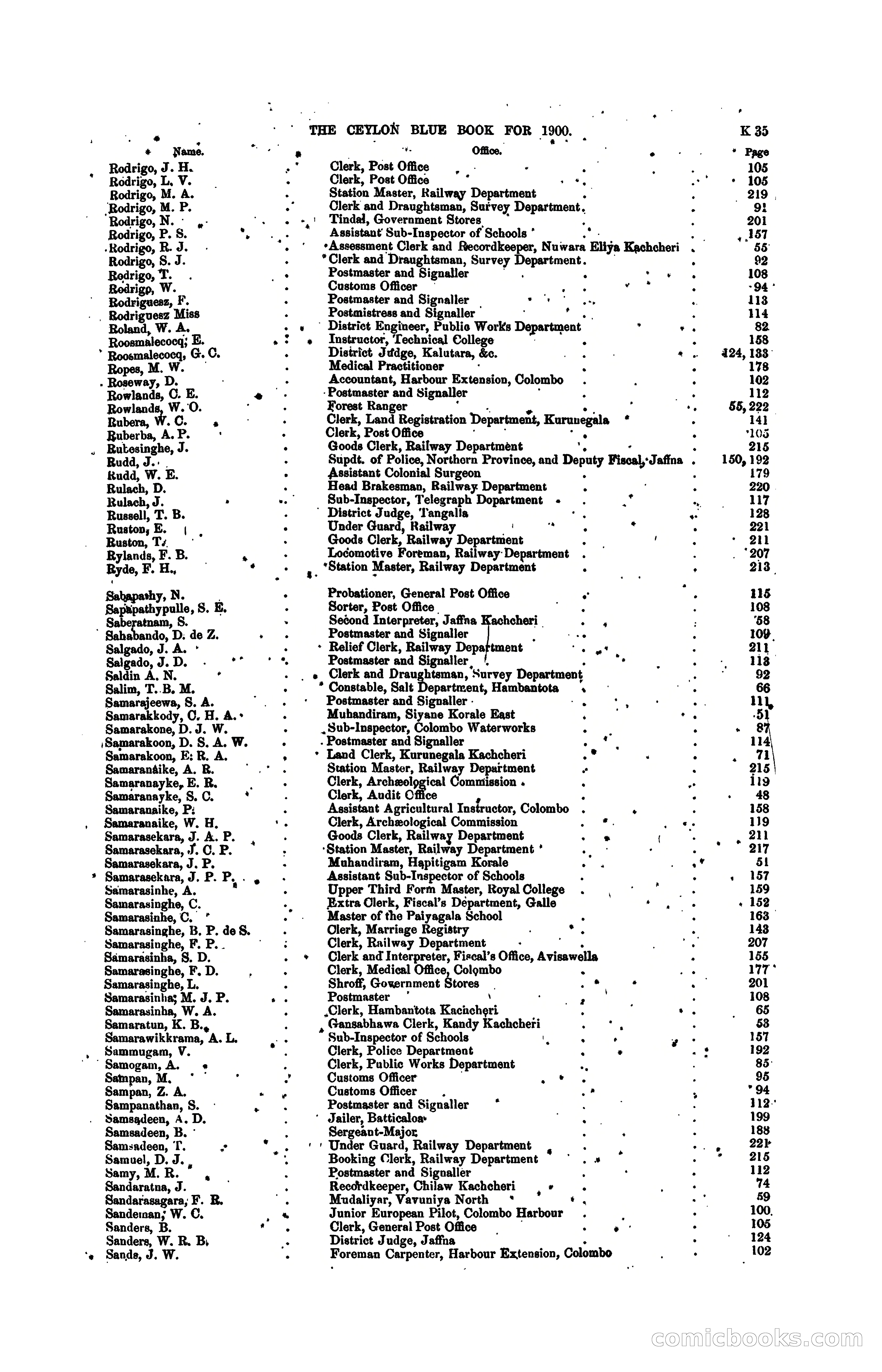 The Ceylon Blue Book, 1900 — page 233 of 400