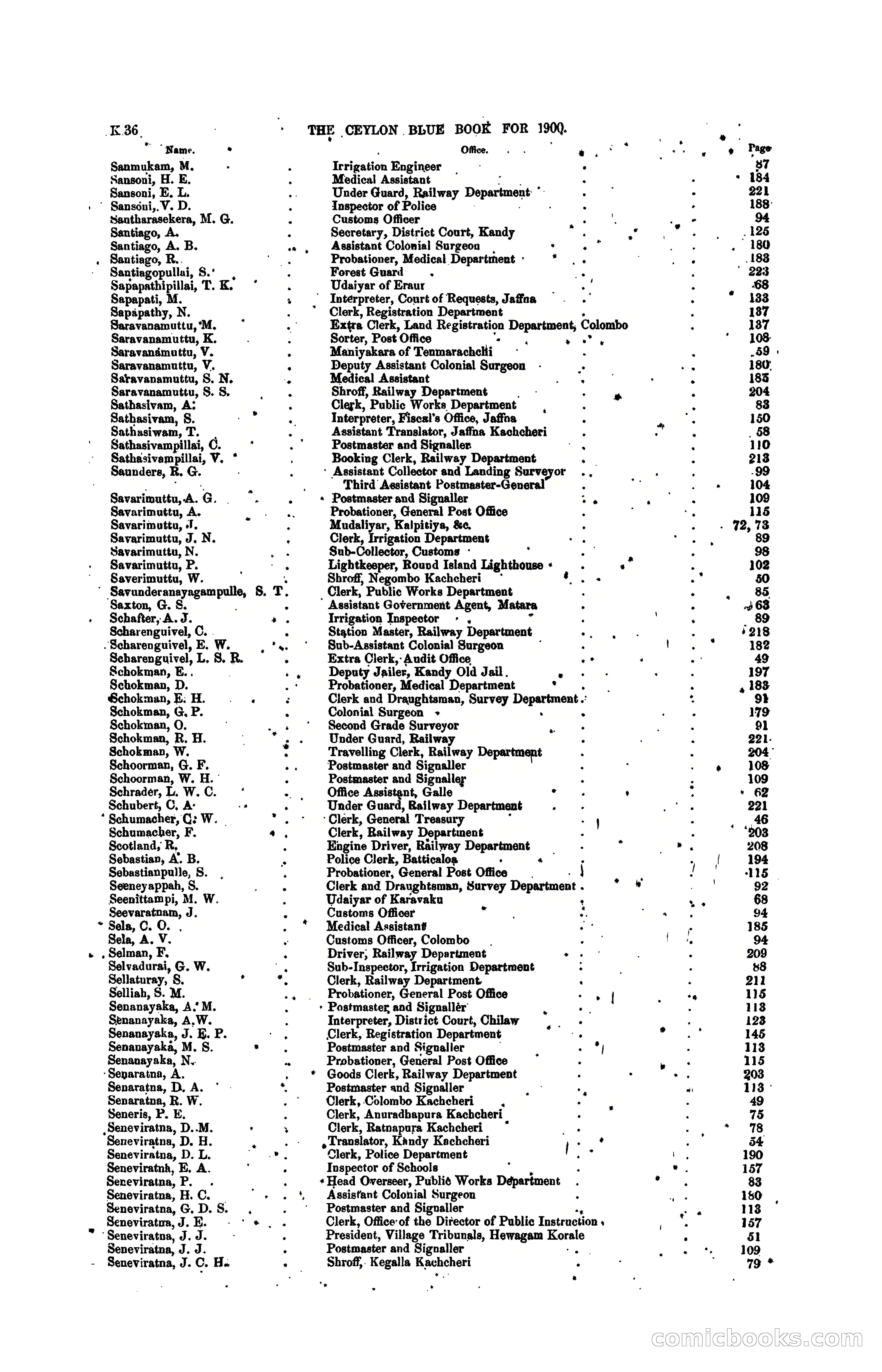 The Ceylon Blue Book, 1900 — page 234 of 400