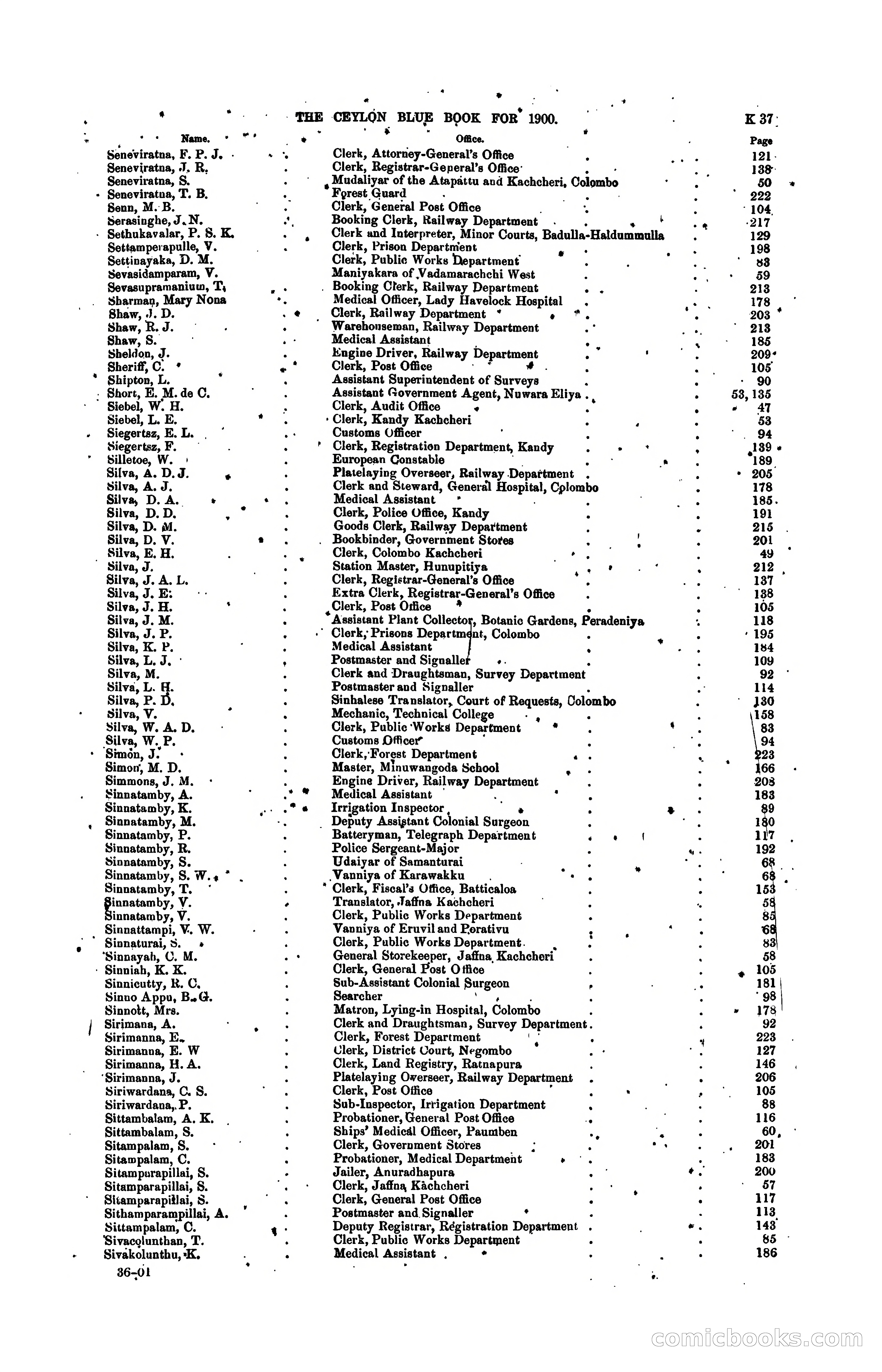 The Ceylon Blue Book, 1900 — page 235 of 400