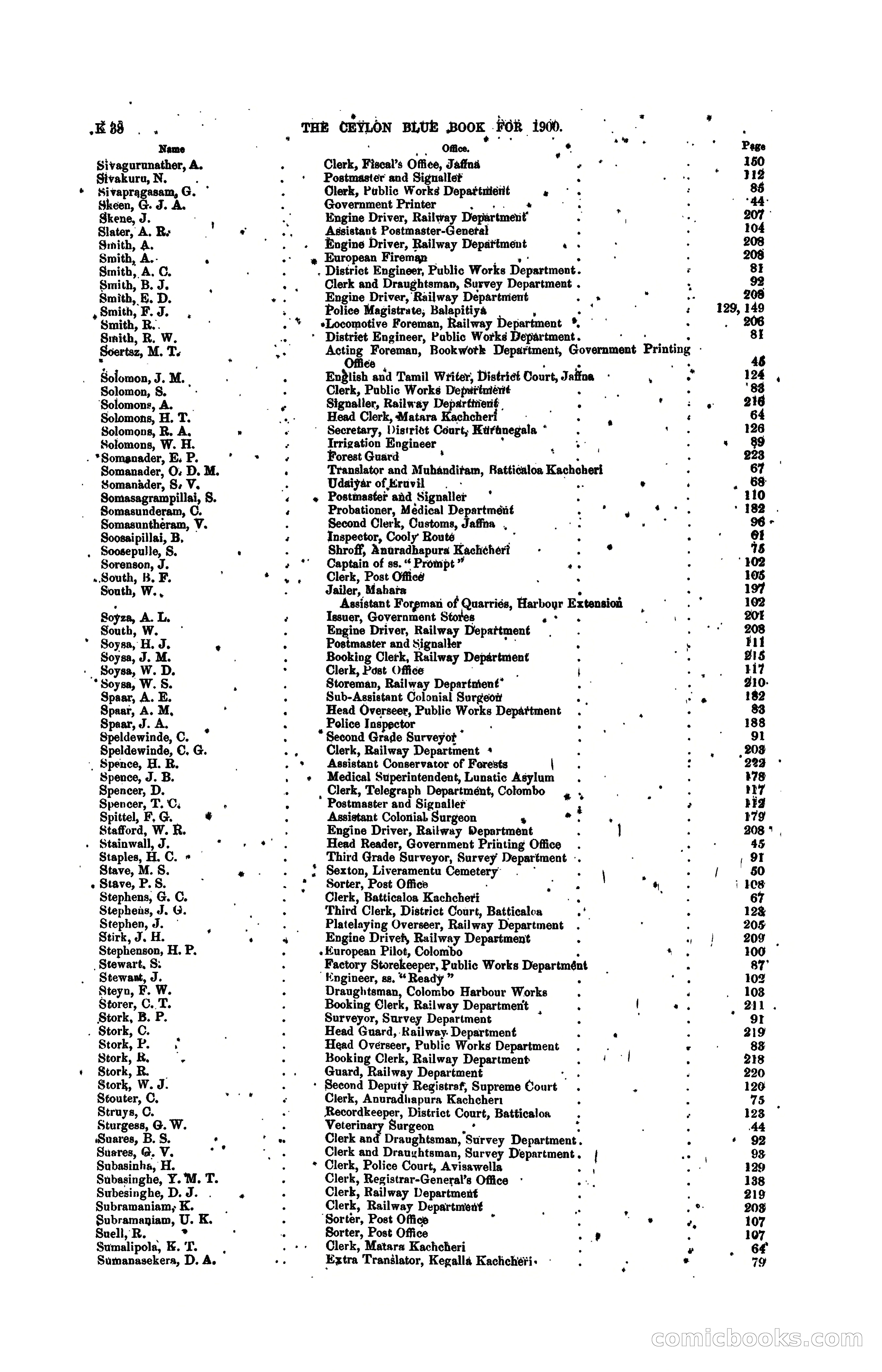 The Ceylon Blue Book, 1900 — page 236 of 400