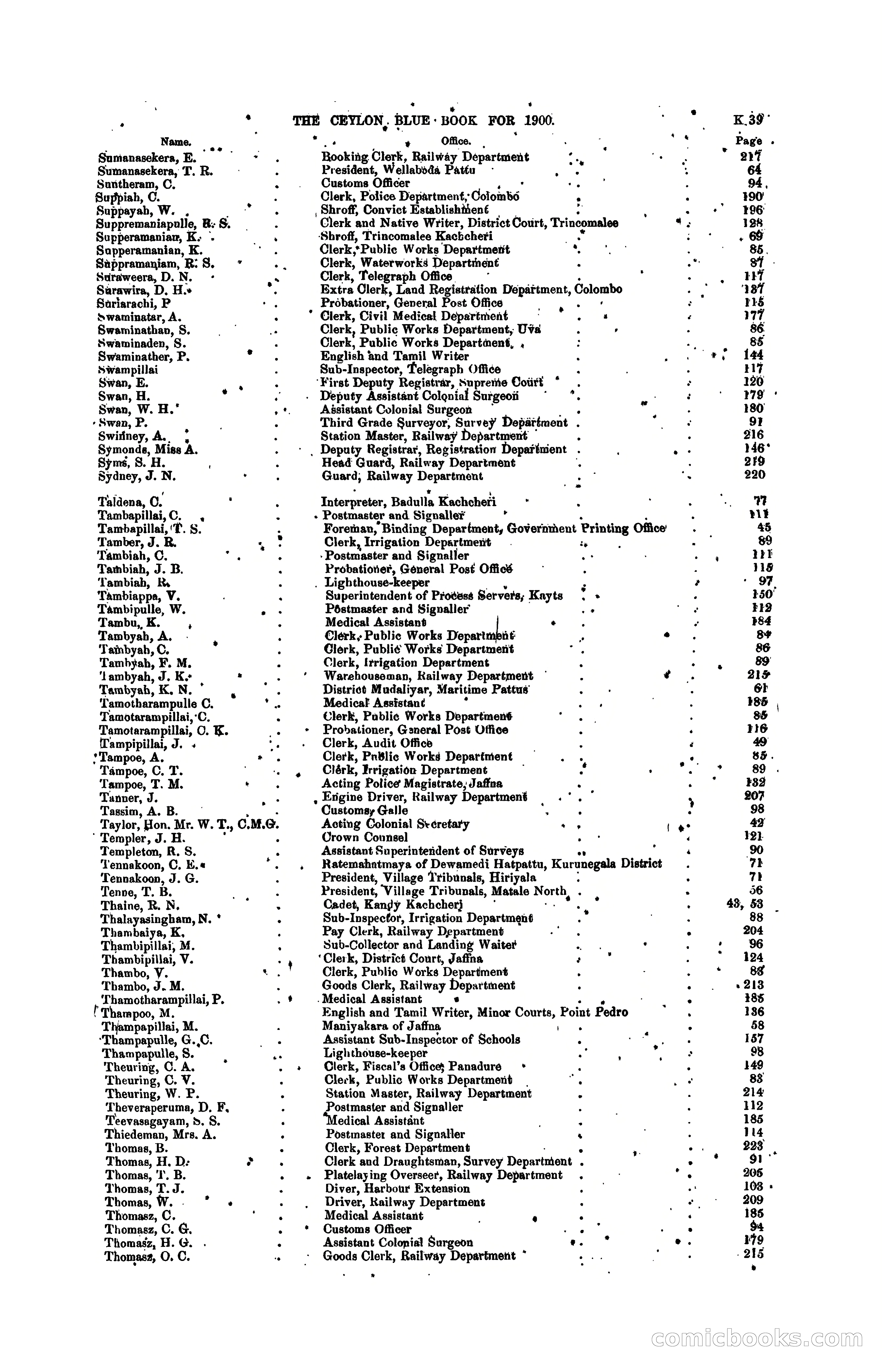 The Ceylon Blue Book, 1900 — page 237 of 400