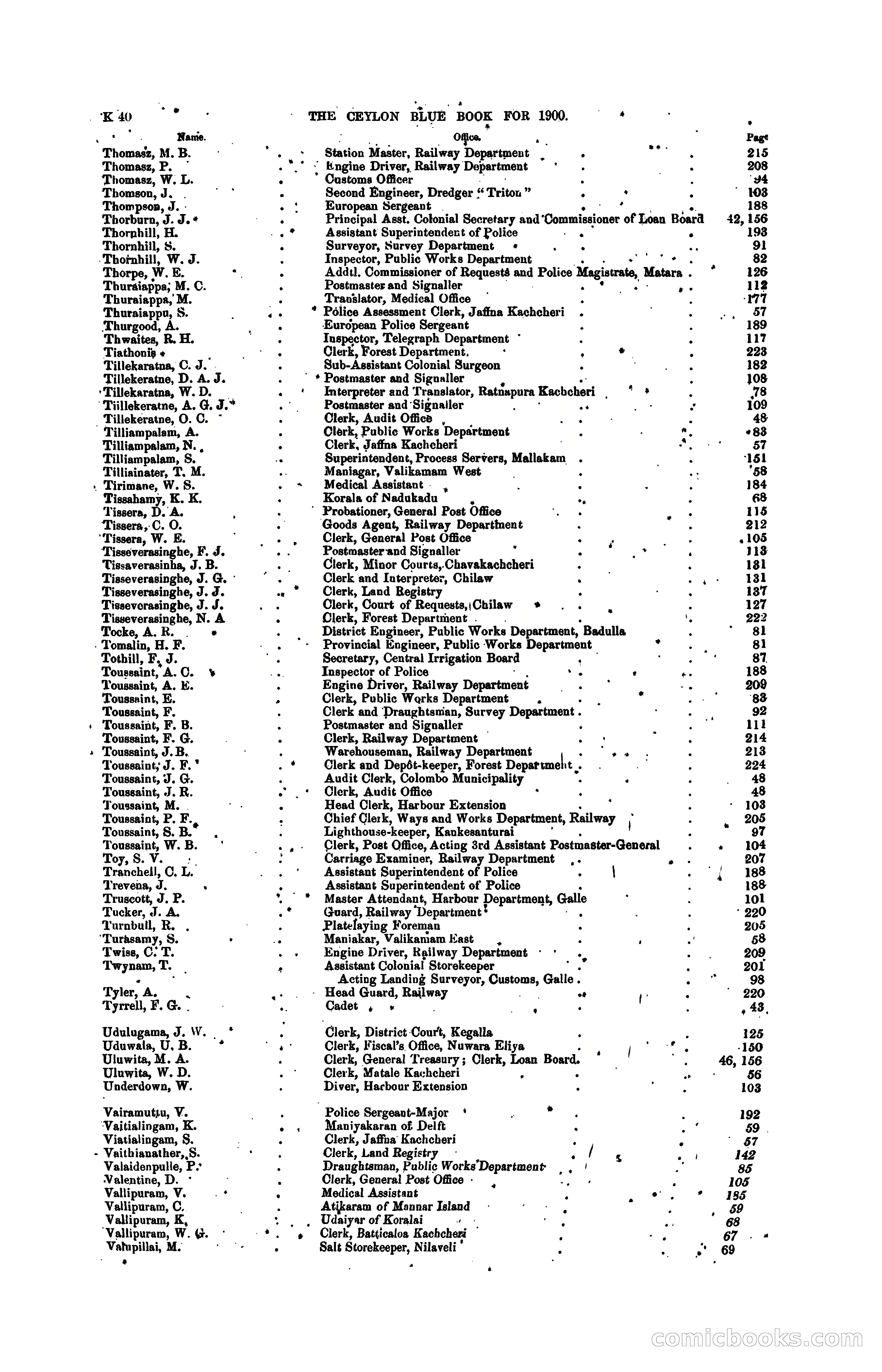 The Ceylon Blue Book, 1900 — page 238 of 400