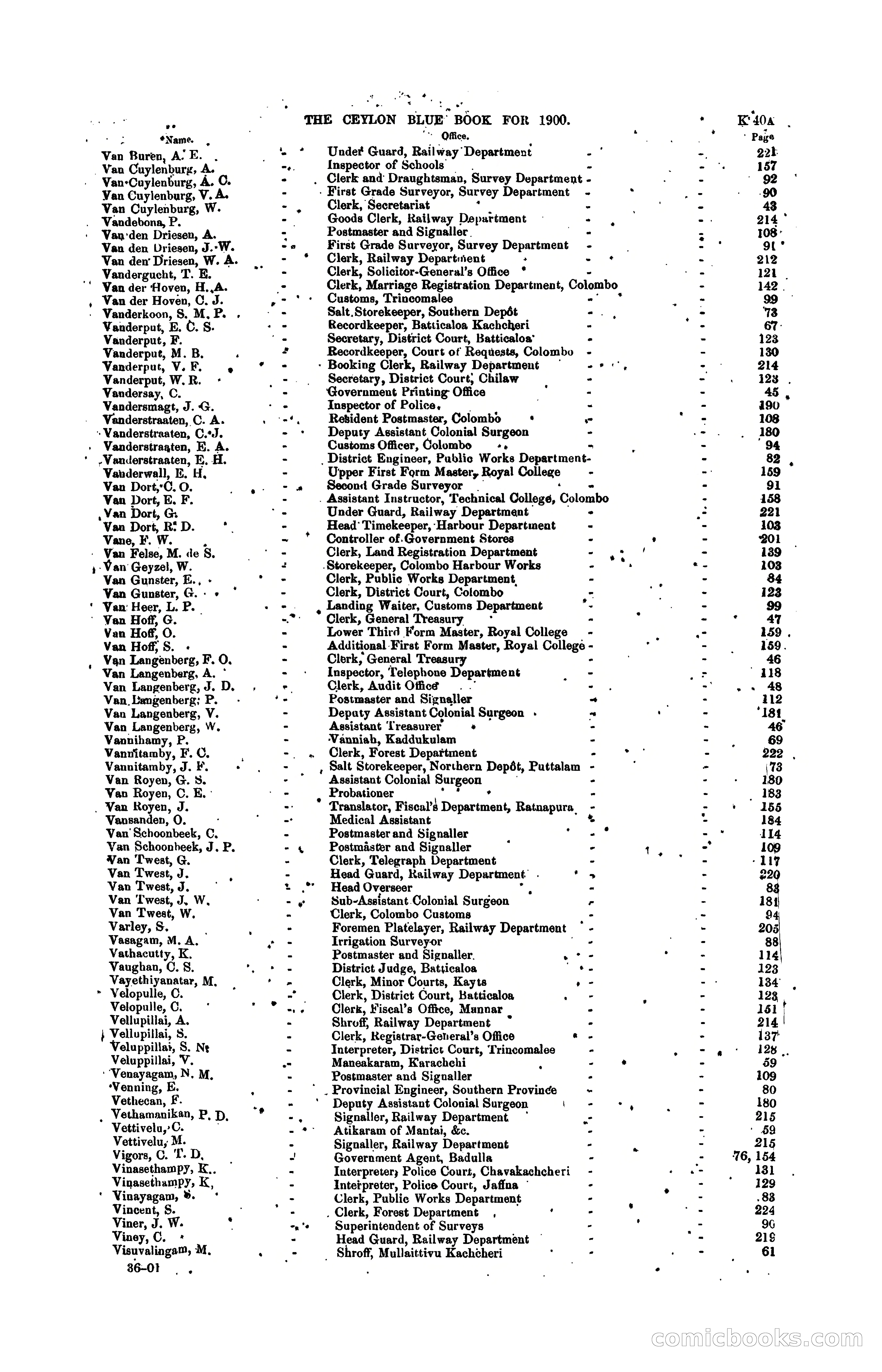 The Ceylon Blue Book, 1900 — page 239 of 400
