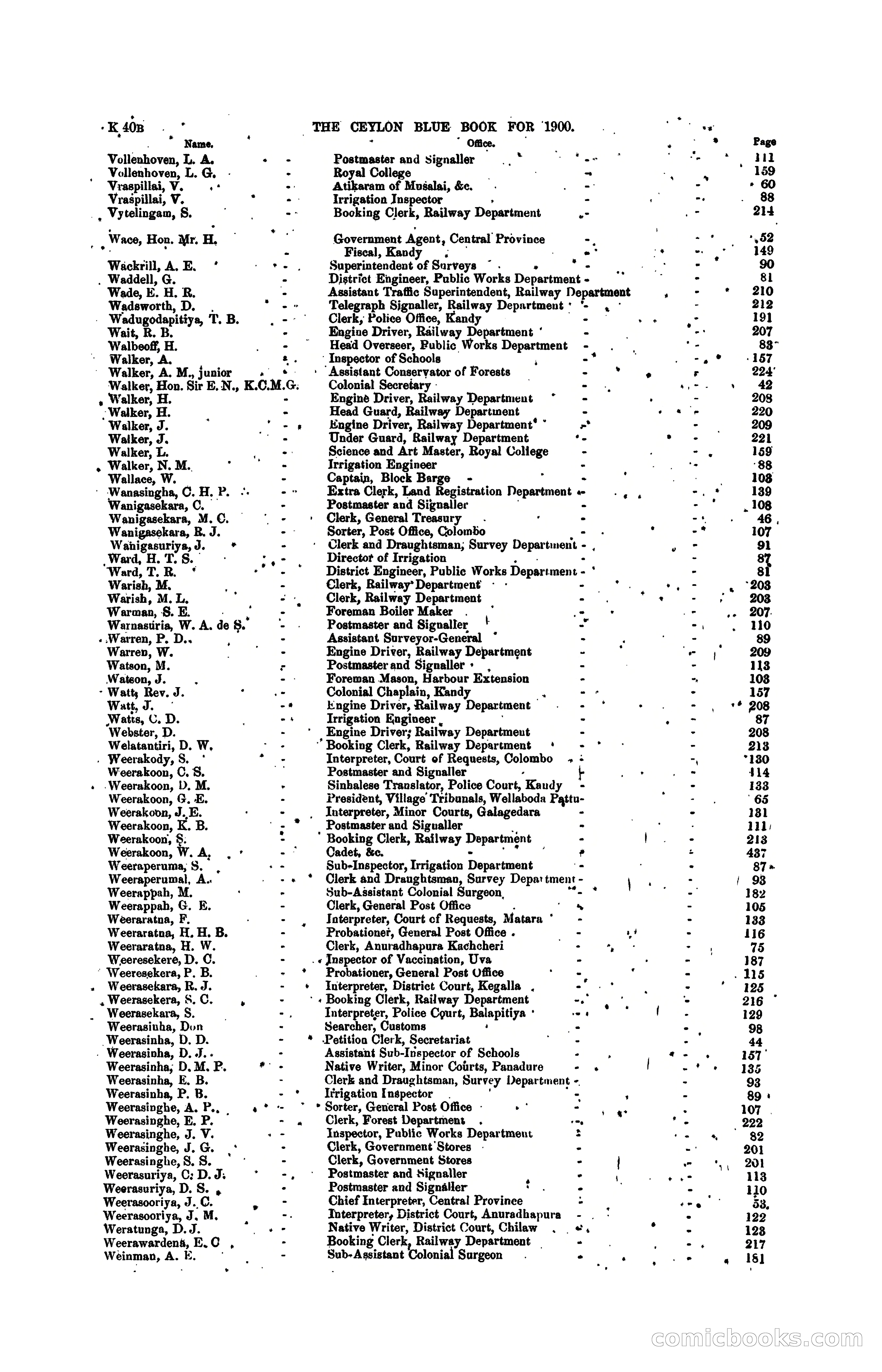 The Ceylon Blue Book, 1900 — page 240 of 400