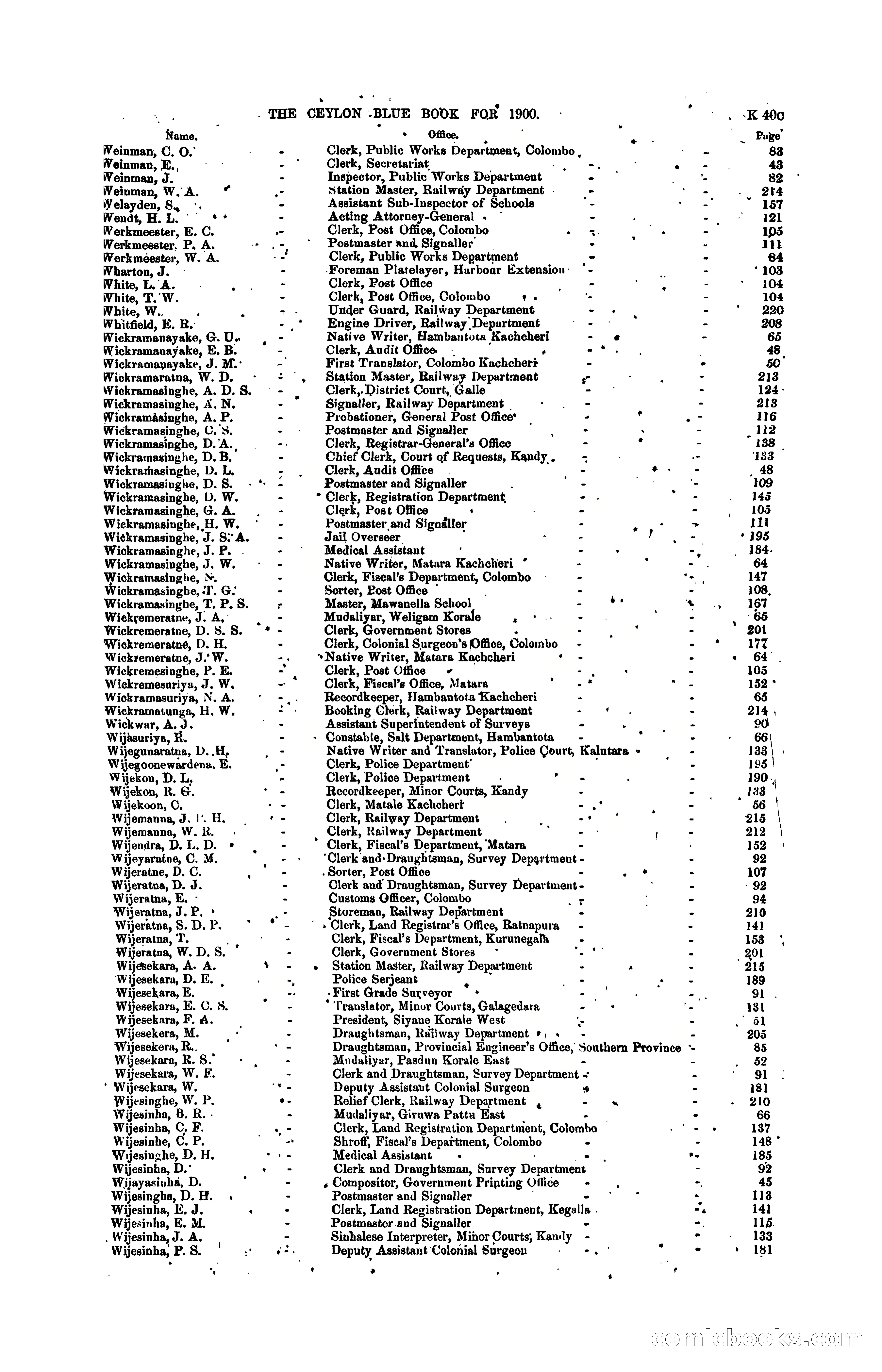 The Ceylon Blue Book, 1900 — page 241 of 400
