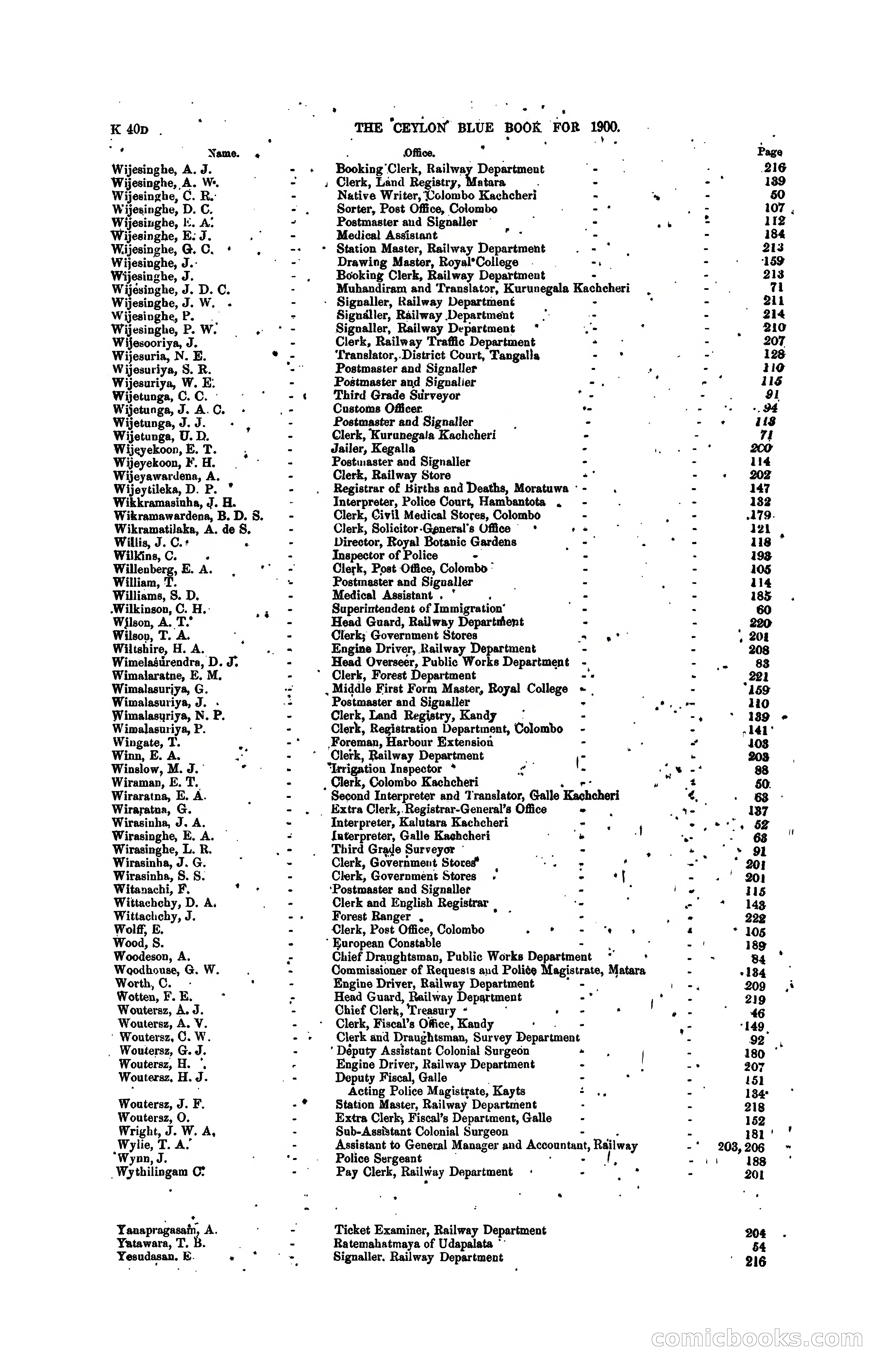 The Ceylon Blue Book, 1900 — page 242 of 400