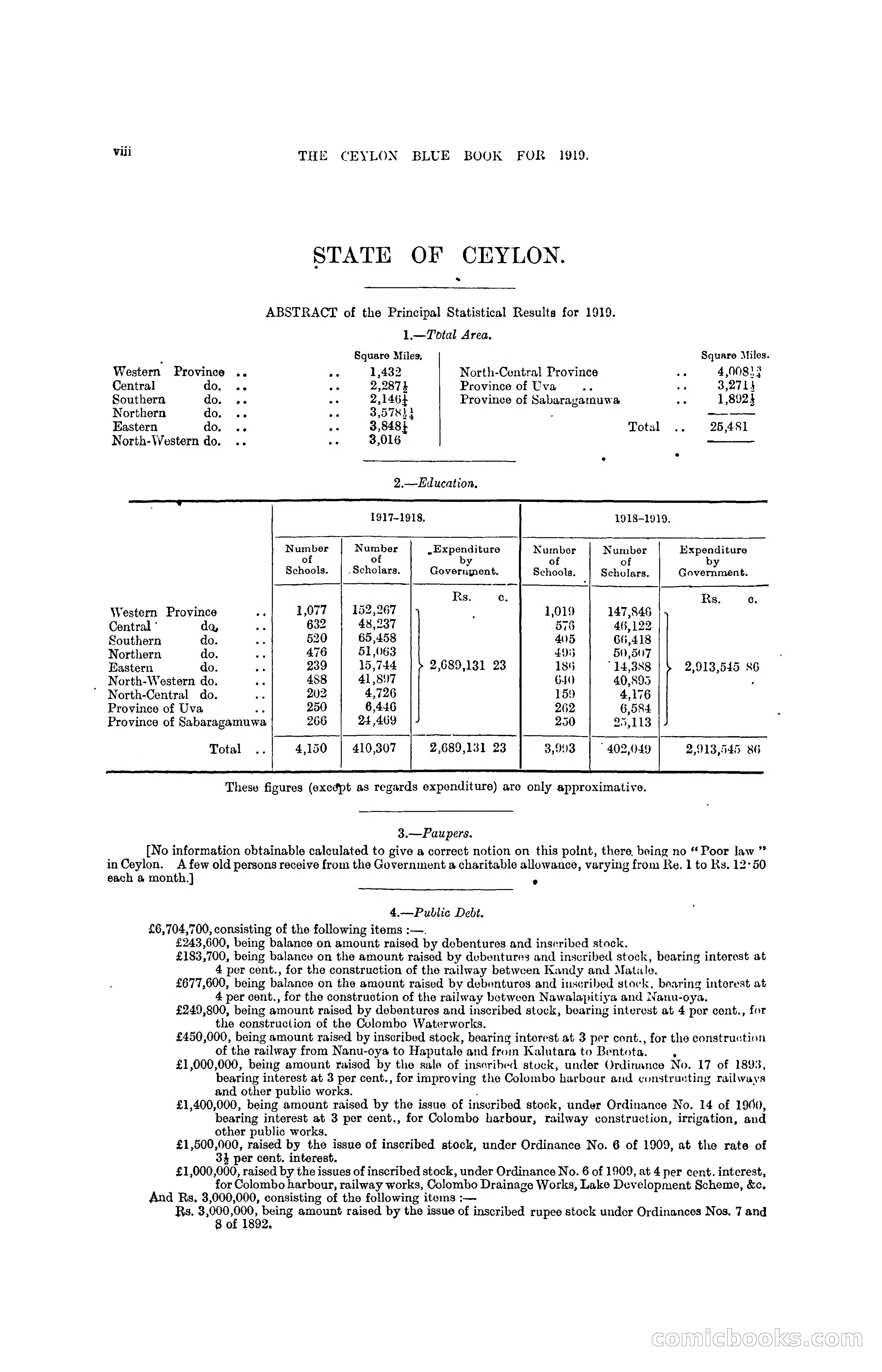 The Ceylon Blue Book, 1919 — page 12 of 396