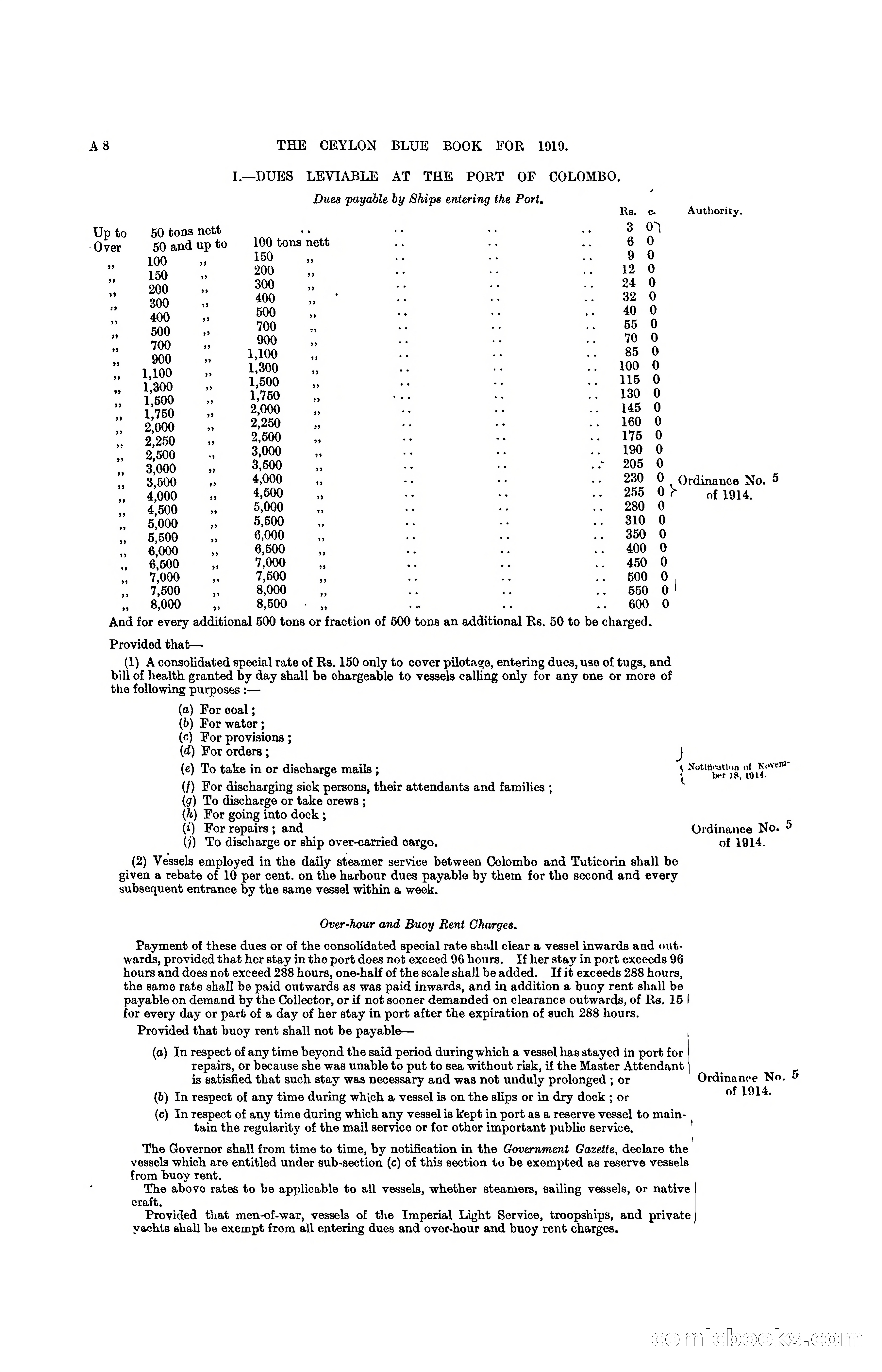 The Ceylon Blue Book, 1919 — page 22 of 396