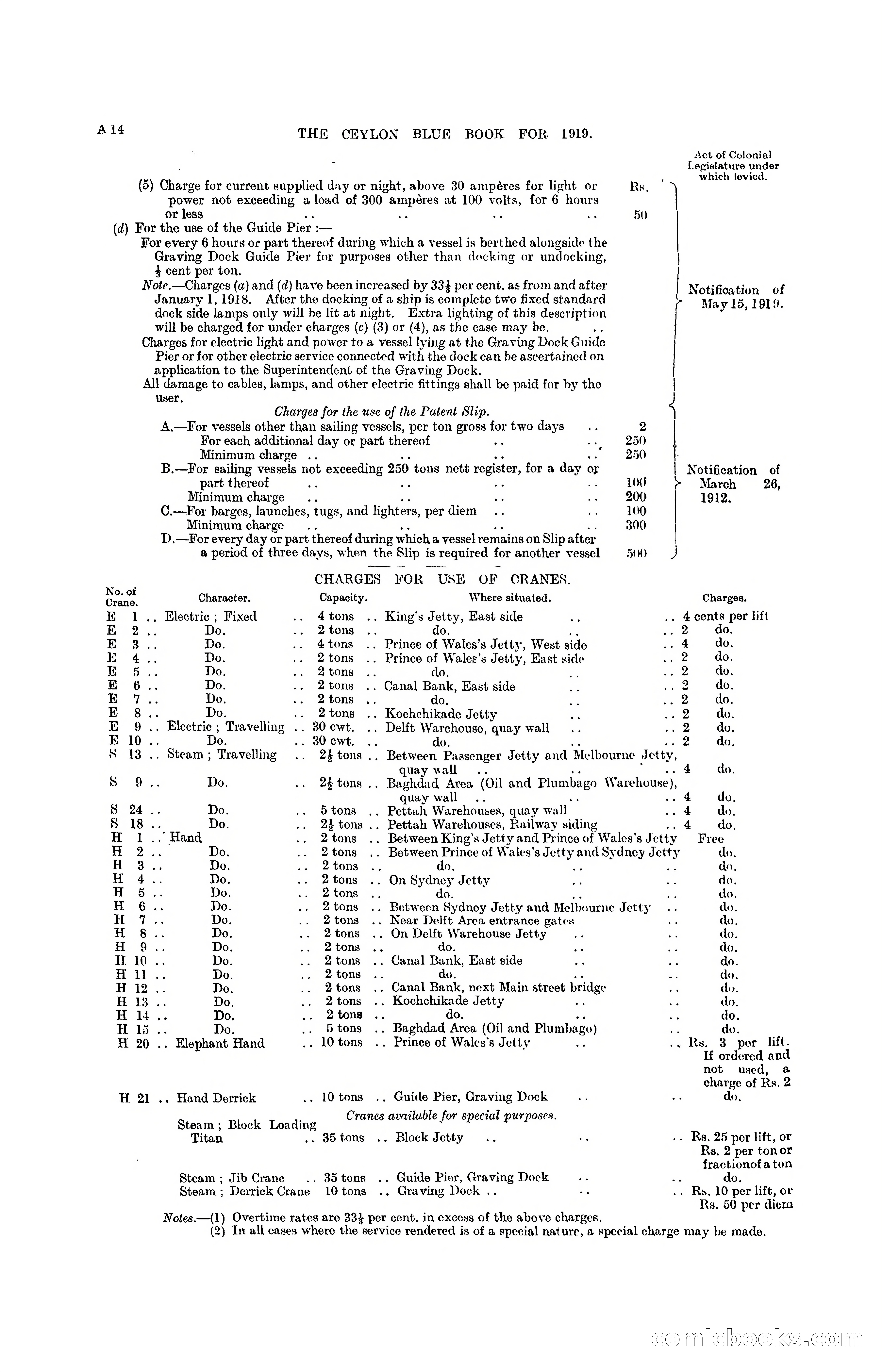 The Ceylon Blue Book, 1919 — page 28 of 396