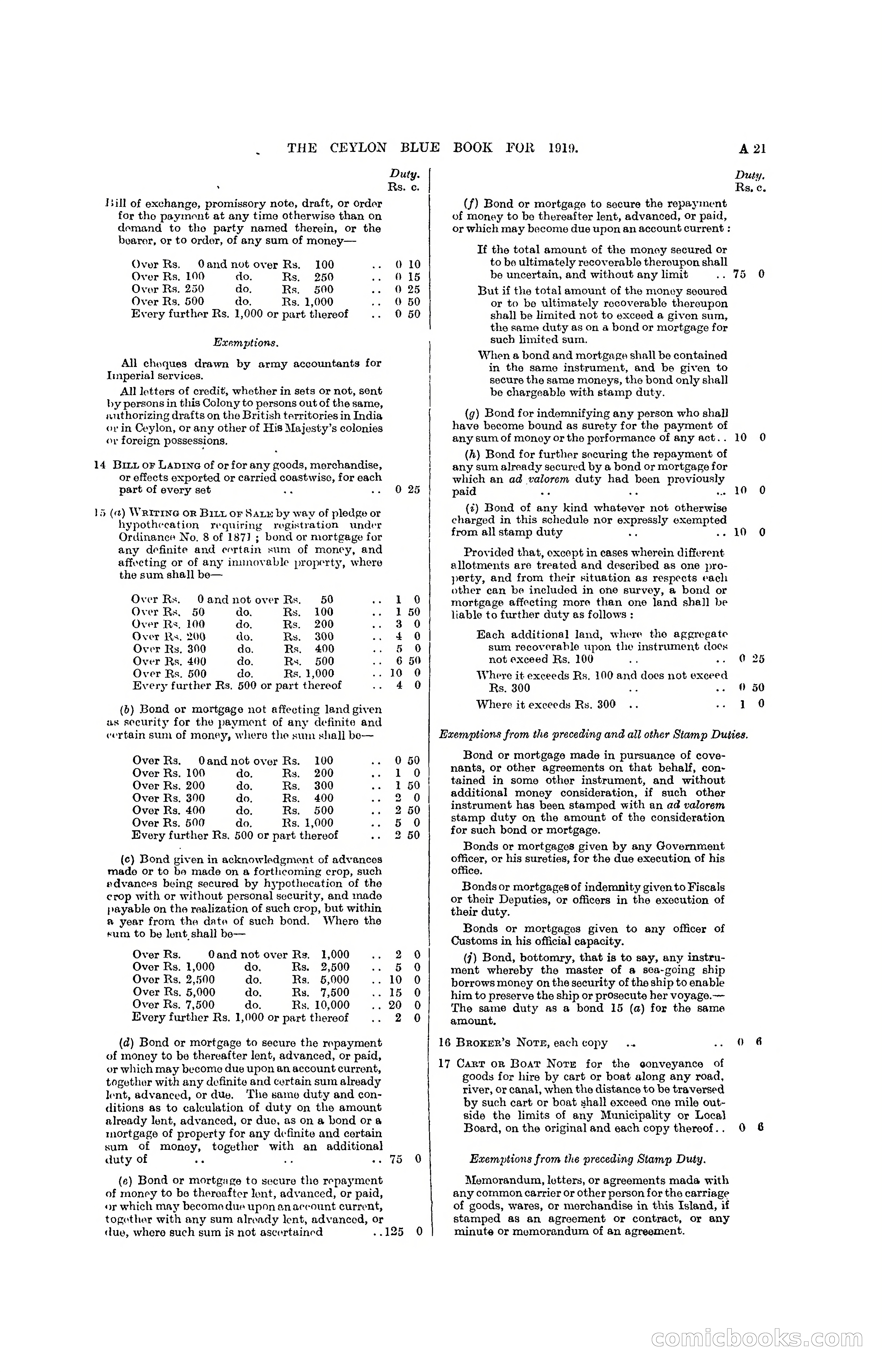 The Ceylon Blue Book, 1919 — page 35 of 396