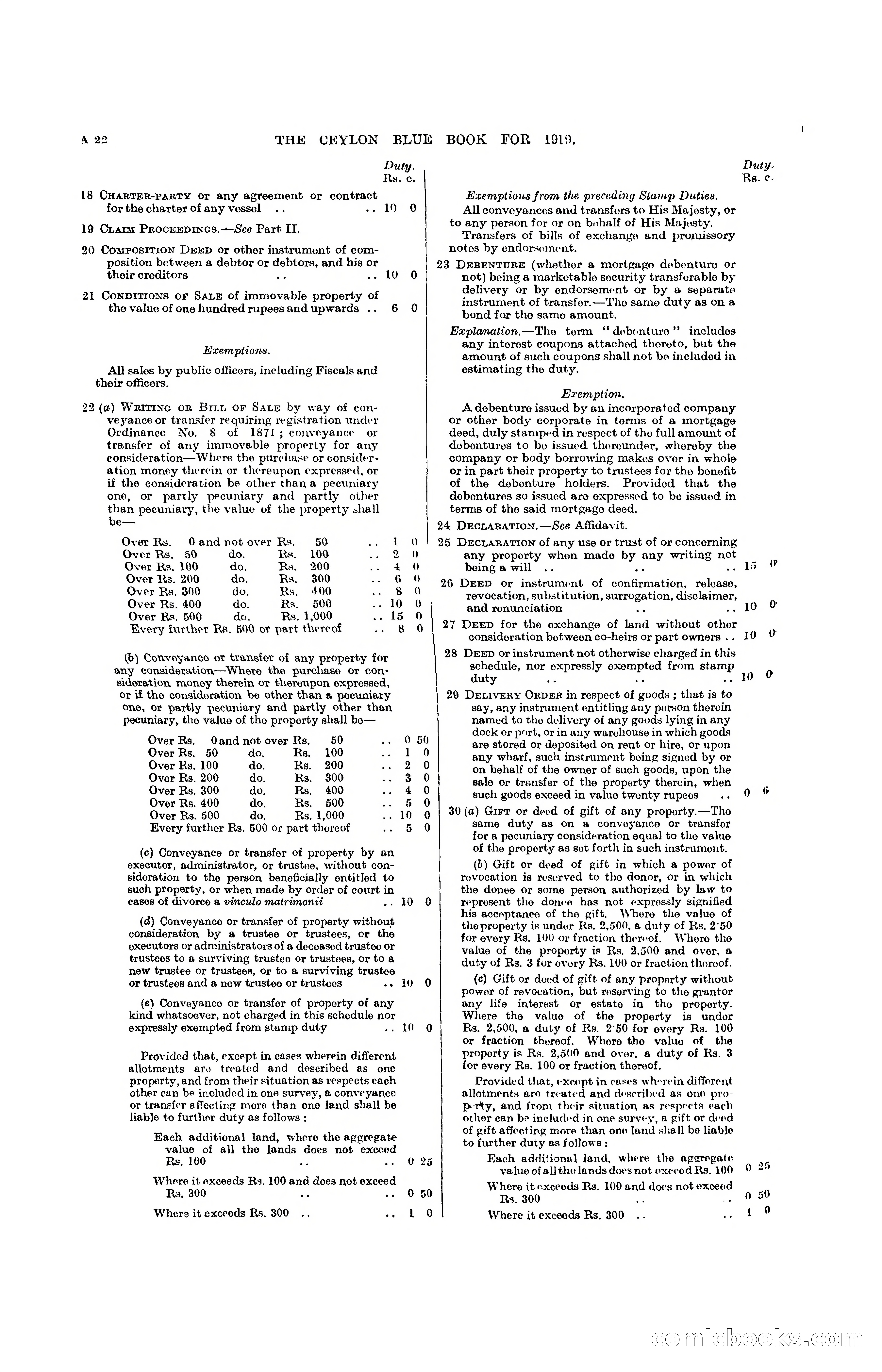 The Ceylon Blue Book, 1919 — page 36 of 396