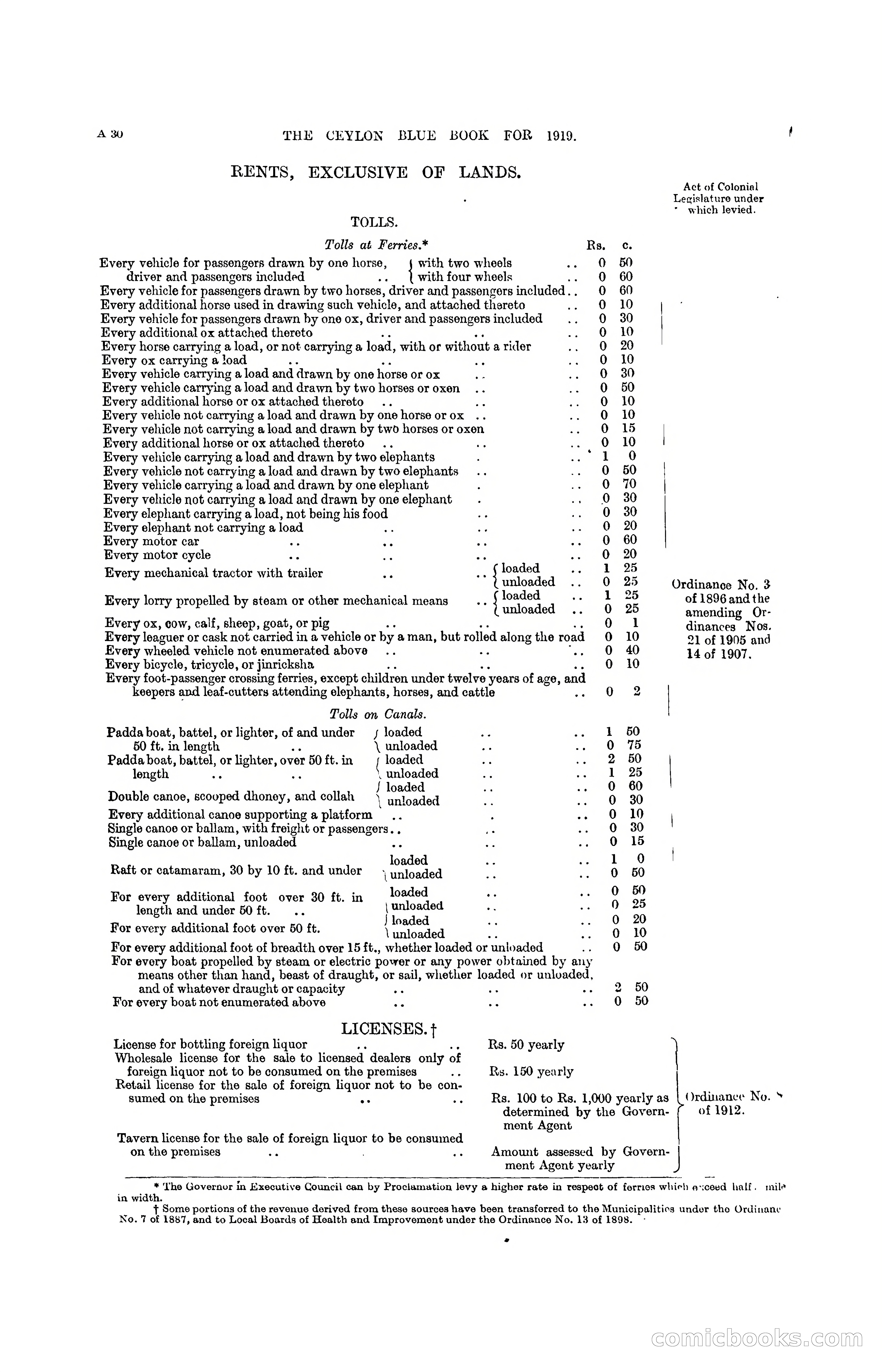 The Ceylon Blue Book, 1919 — page 44 of 396
