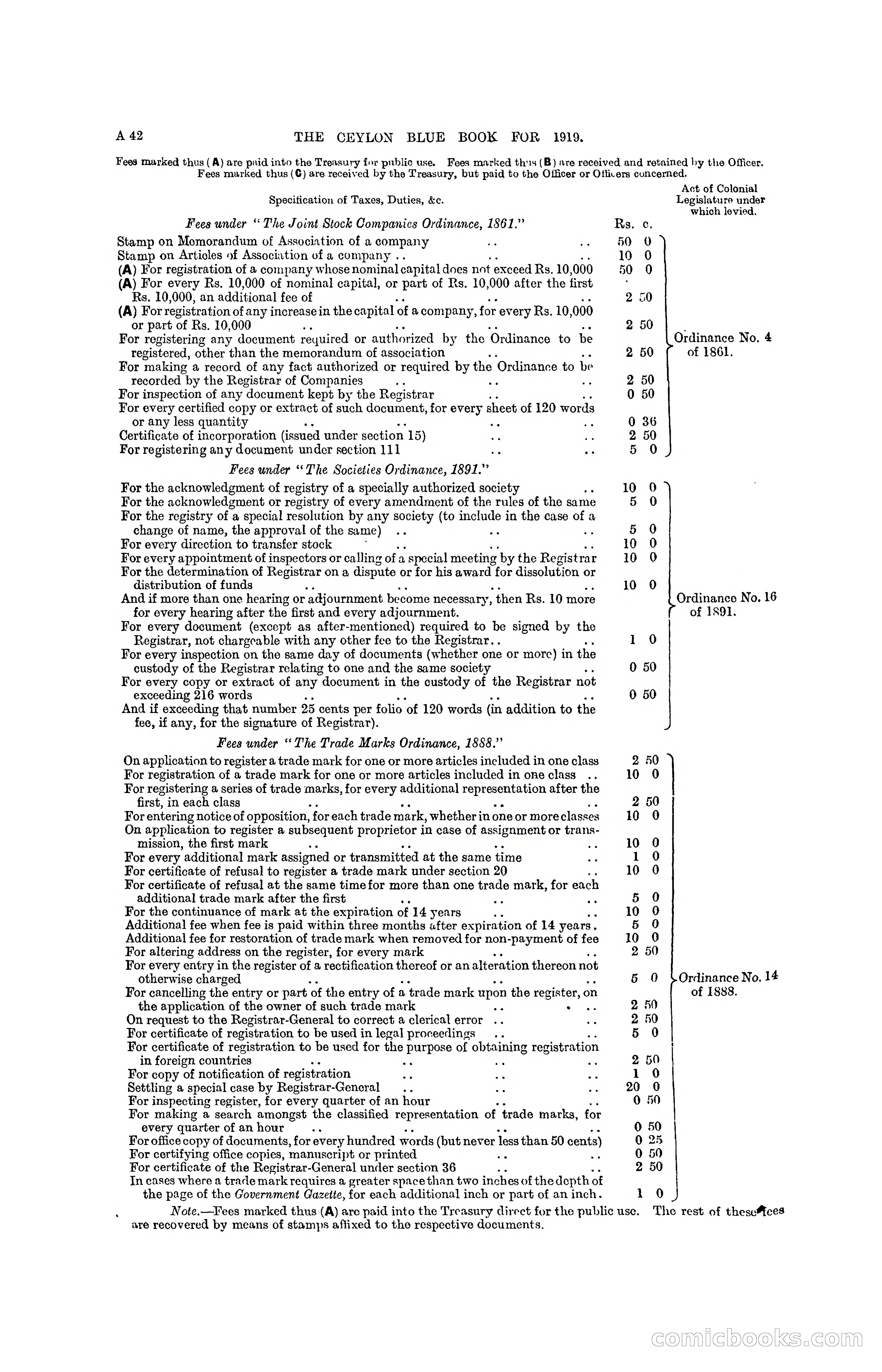 The Ceylon Blue Book, 1919 — page 56 of 396