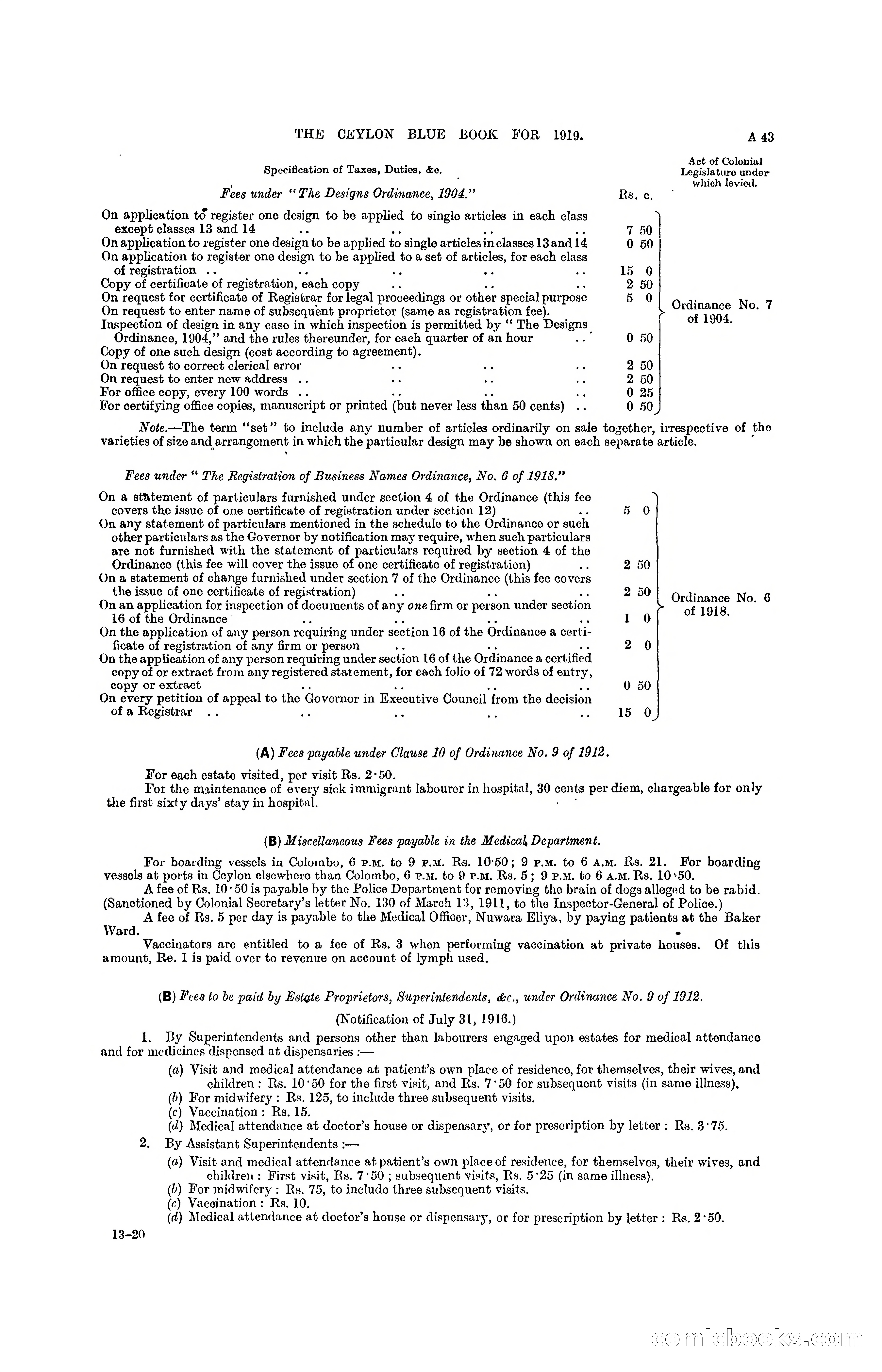 The Ceylon Blue Book, 1919 — page 57 of 396