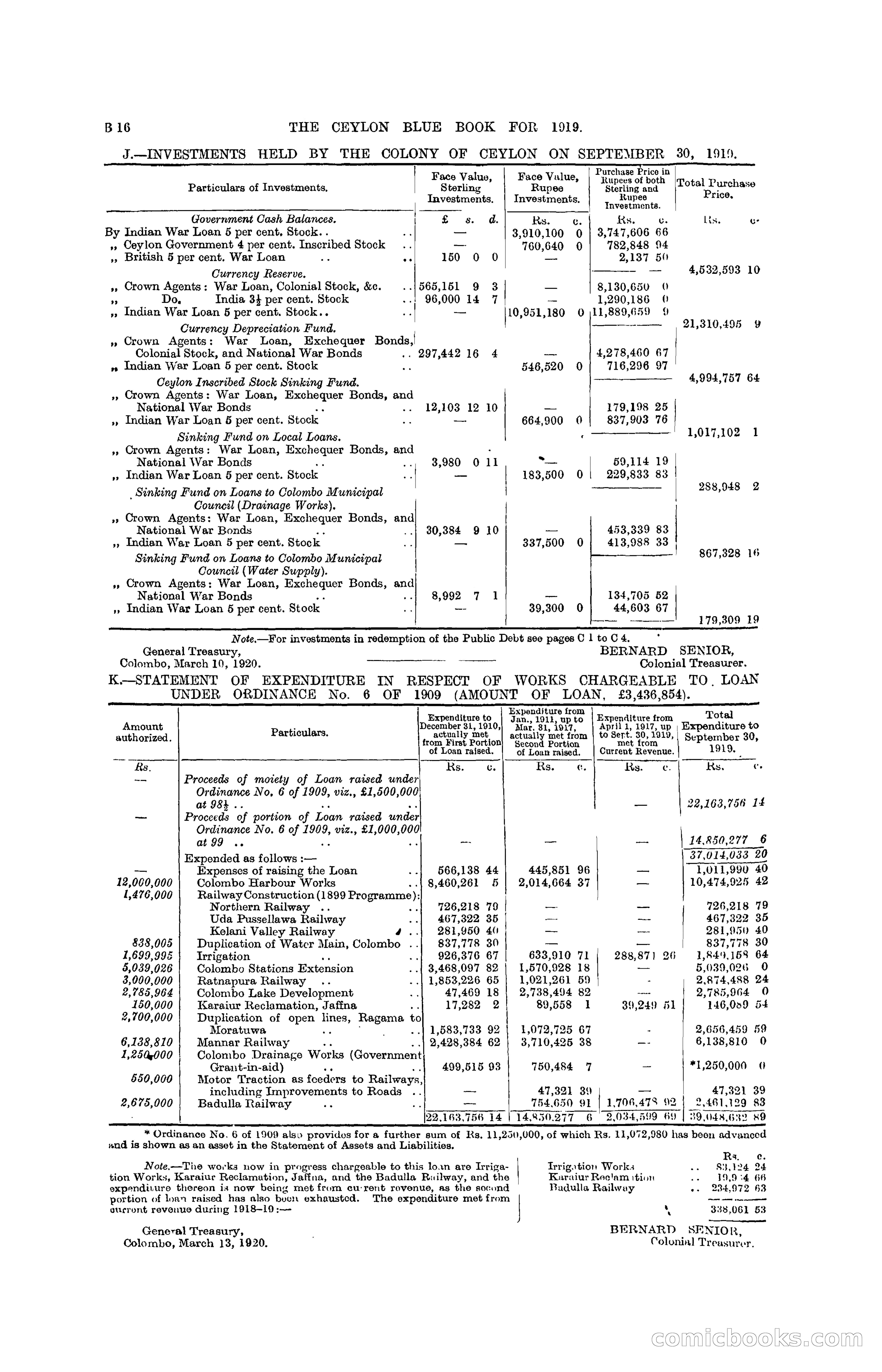 The Ceylon Blue Book, 1919 — page 78 of 396