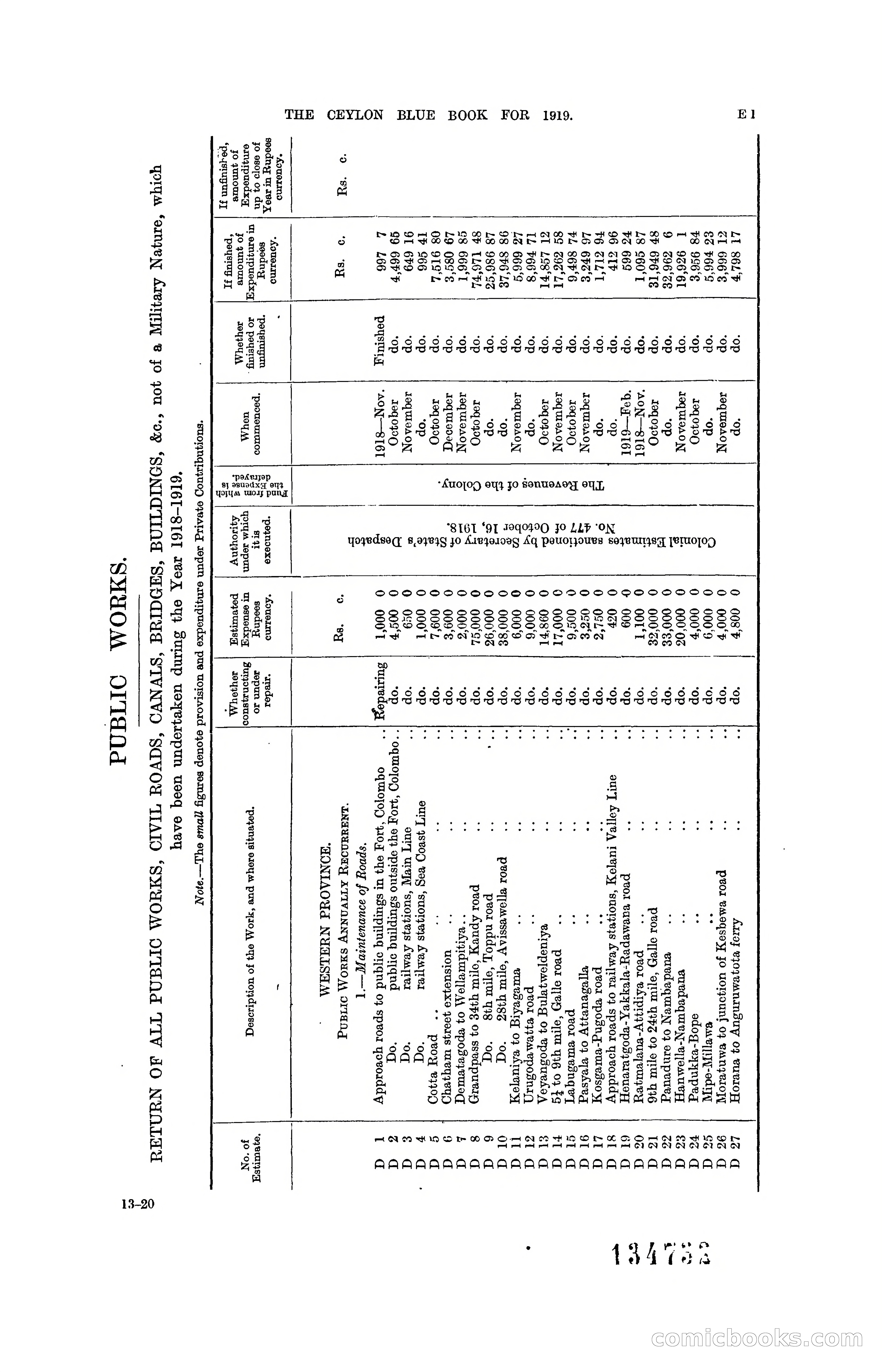 The Ceylon Blue Book, 1919 — page 93 of 396