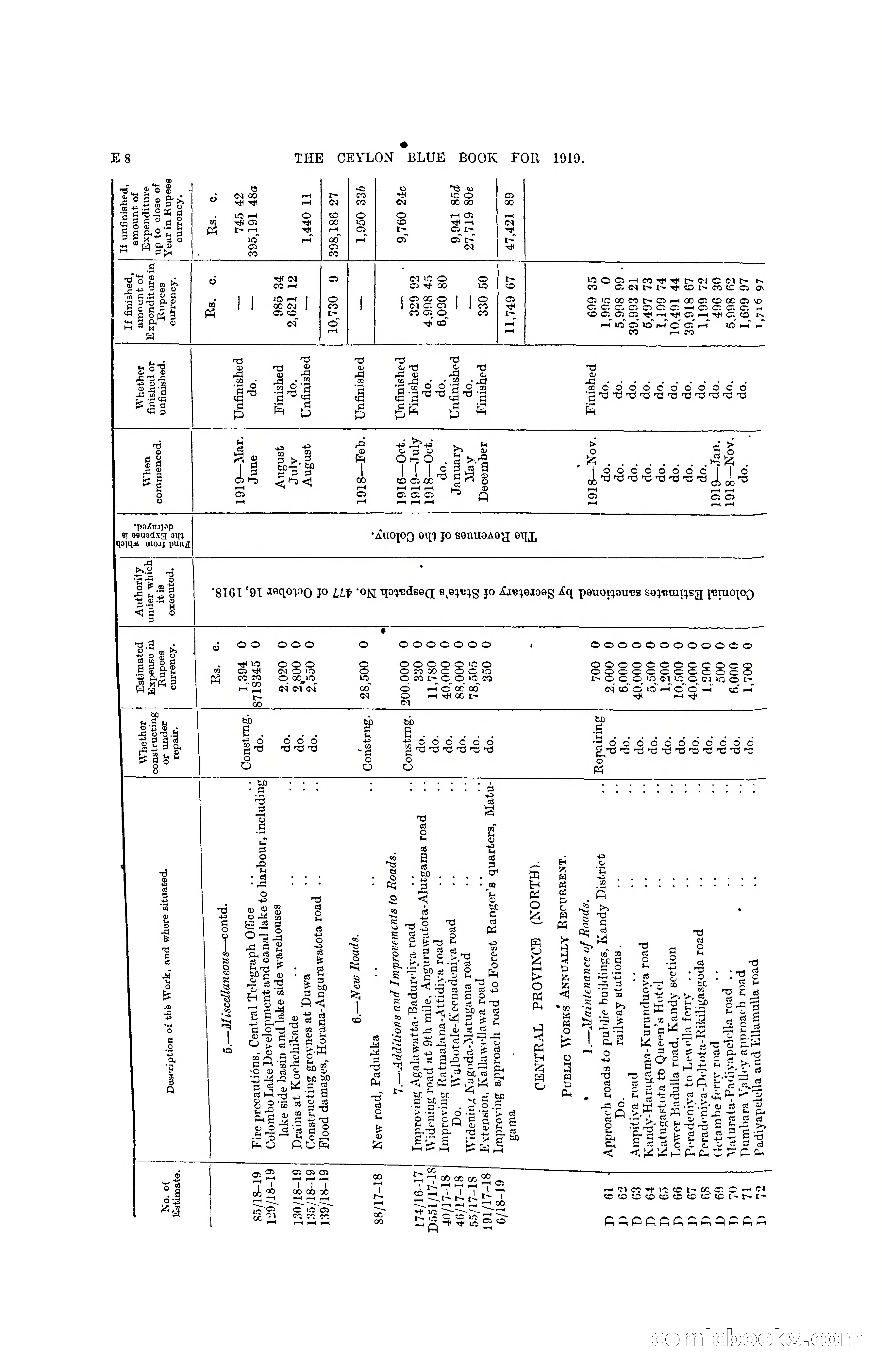 The Ceylon Blue Book, 1919 — page 100 of 396
