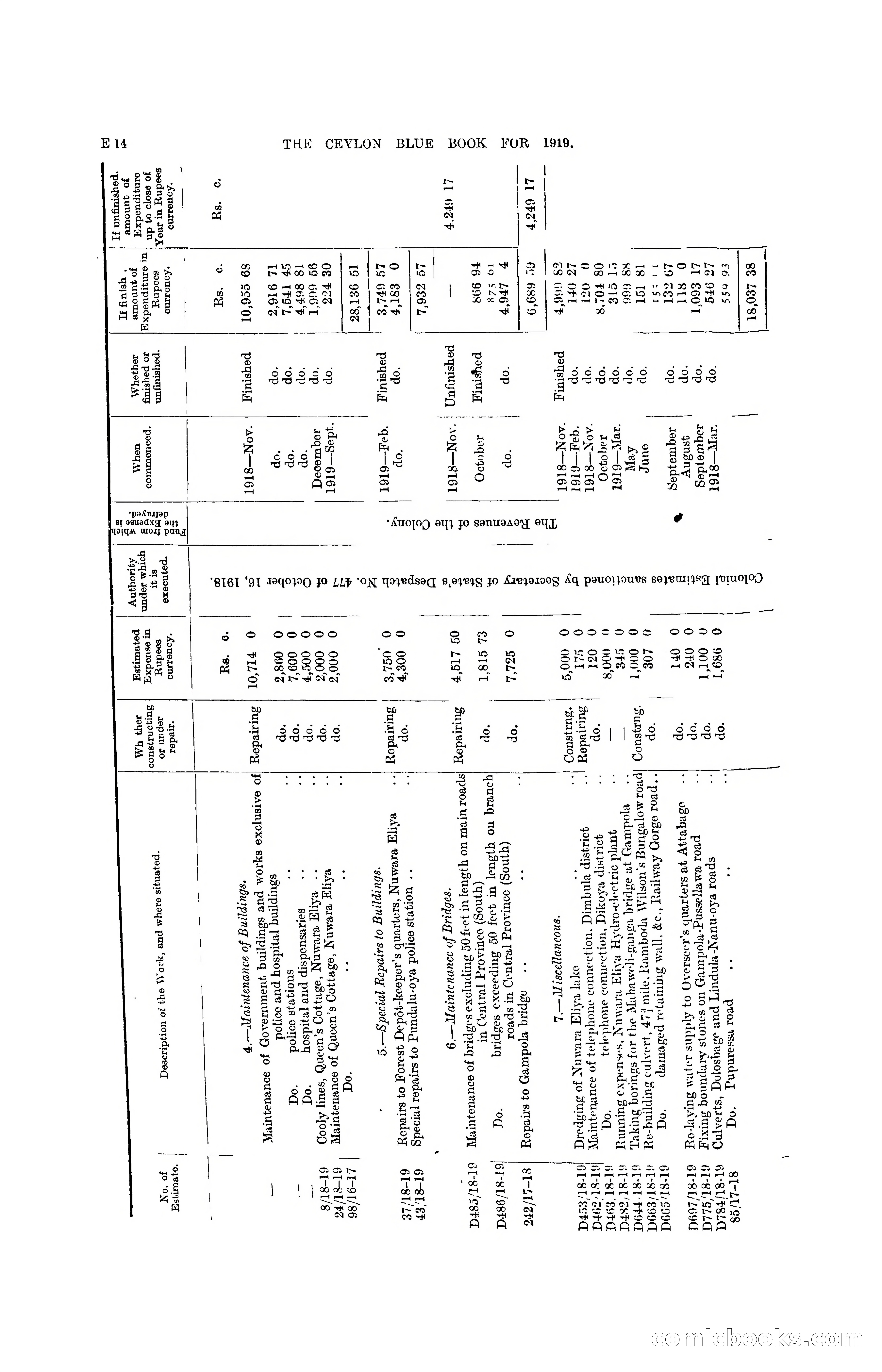 The Ceylon Blue Book, 1919 — page 106 of 396